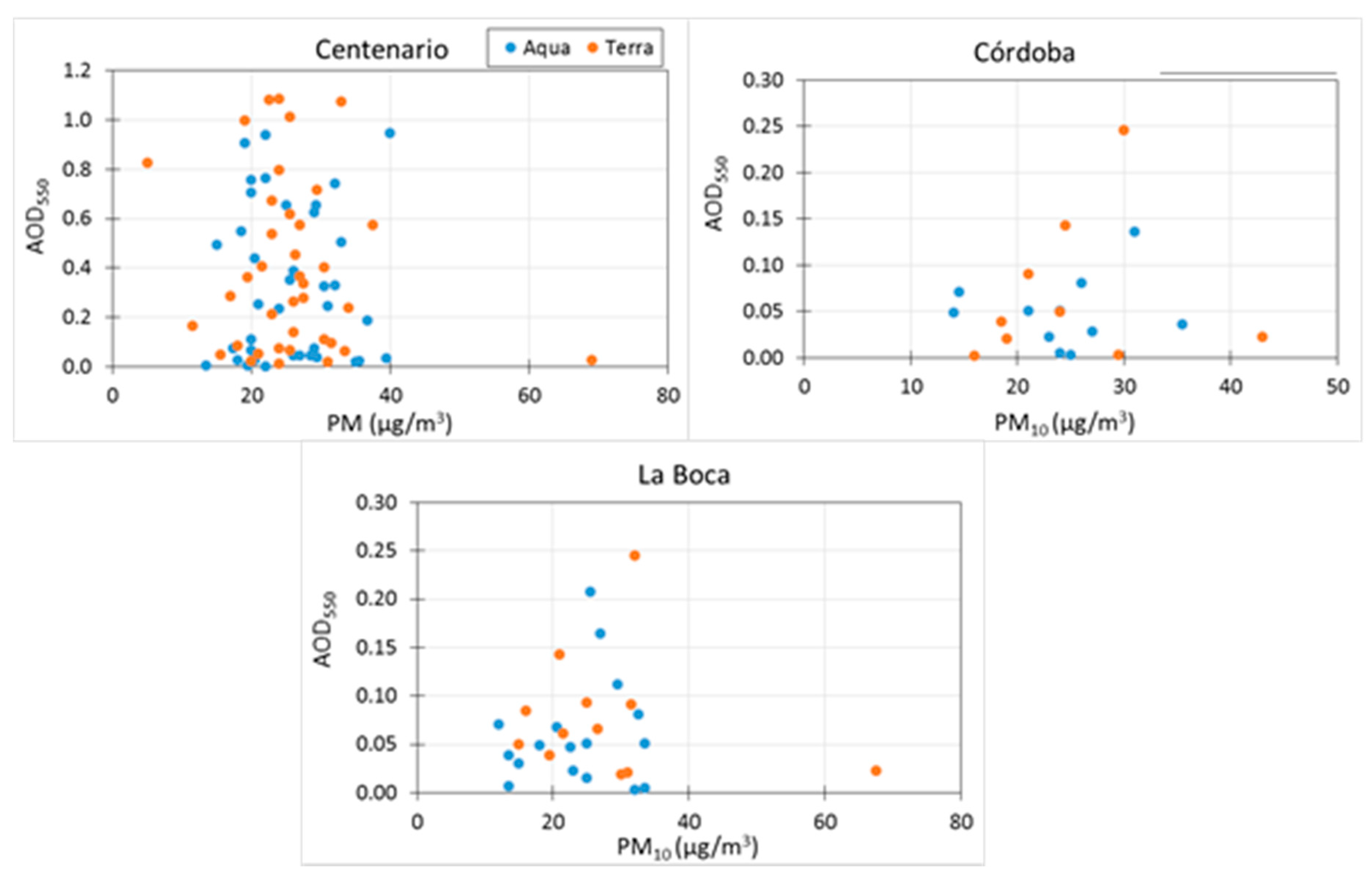 Proceedings 01 00180 g012