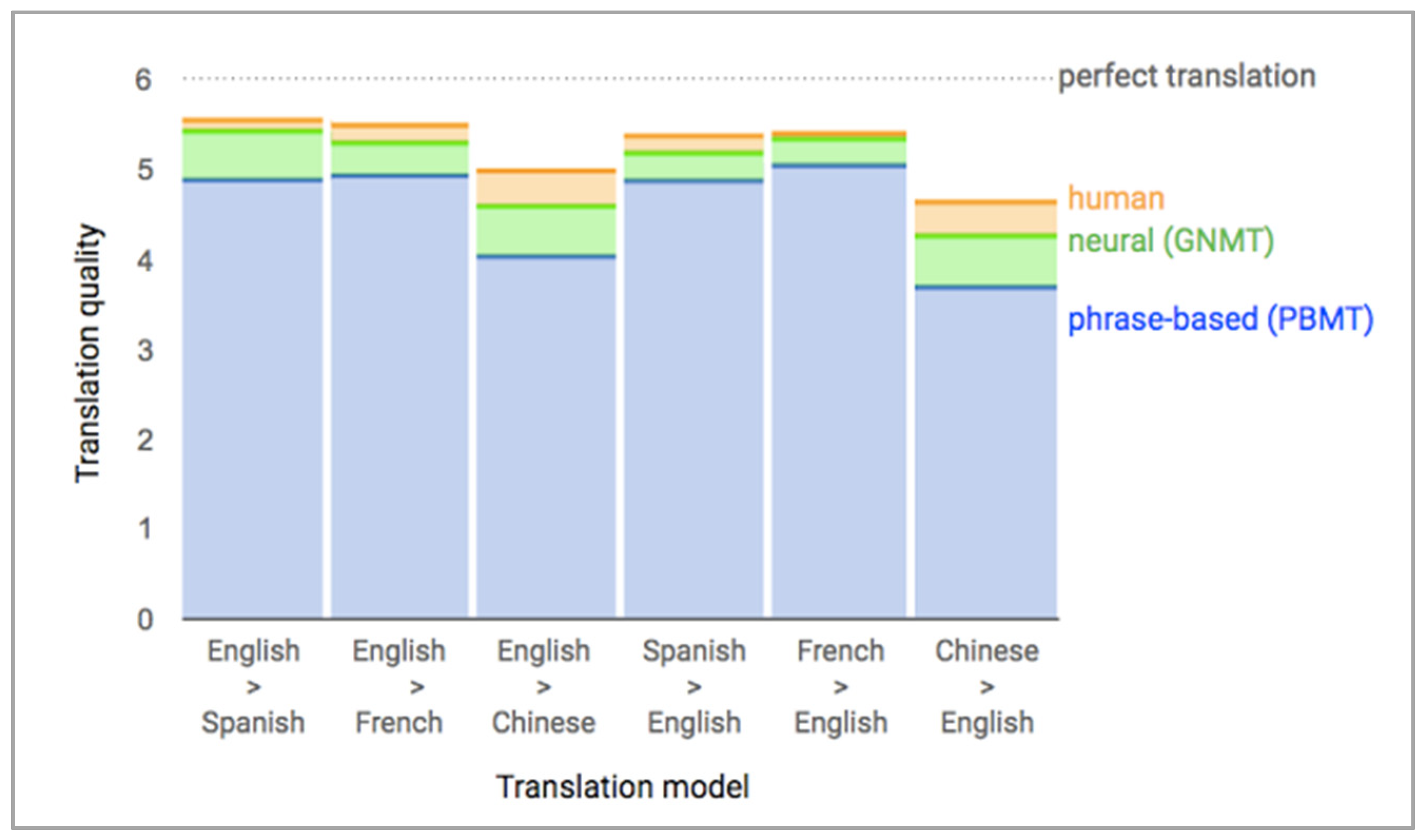 Proceedings 01 00186 g002
