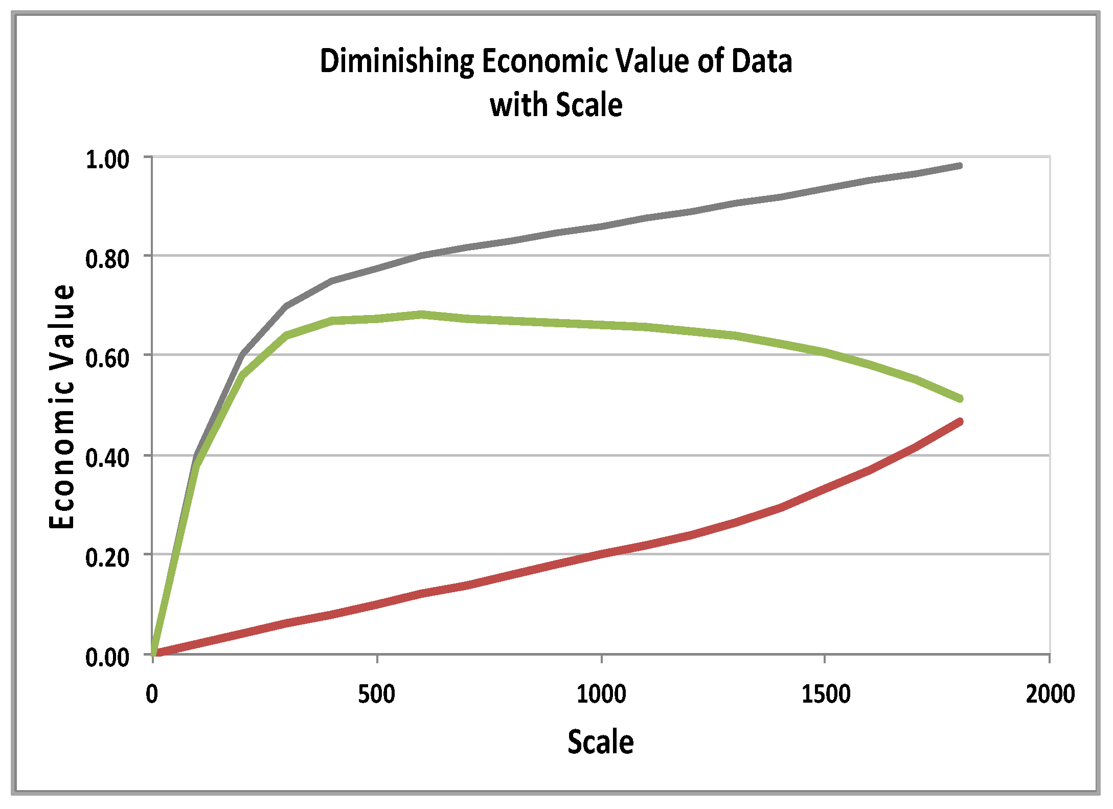 Proceedings 01 00186 g006