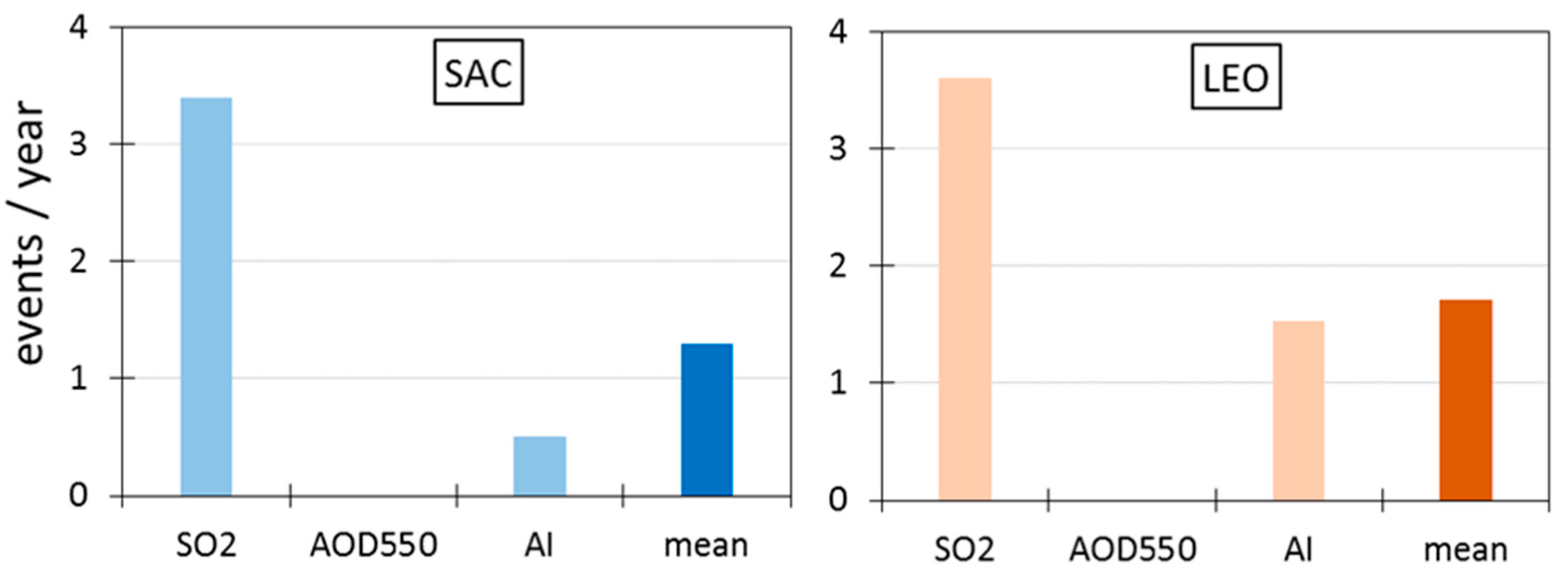 Proceedings 01 00197 g008