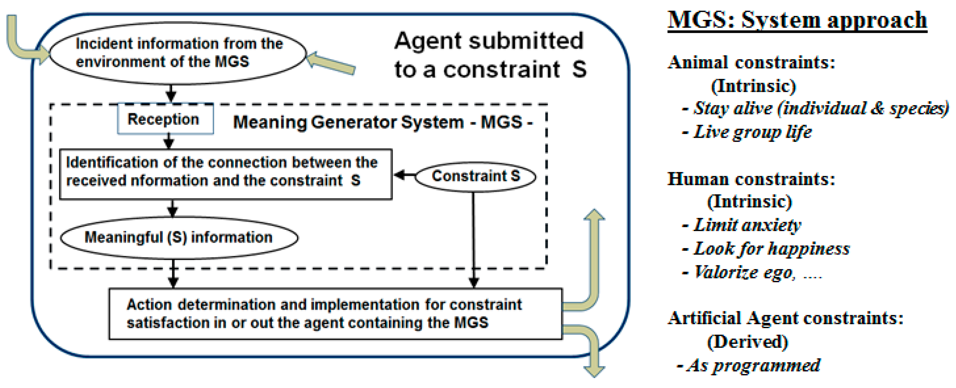Proceedings 01 00211 g001