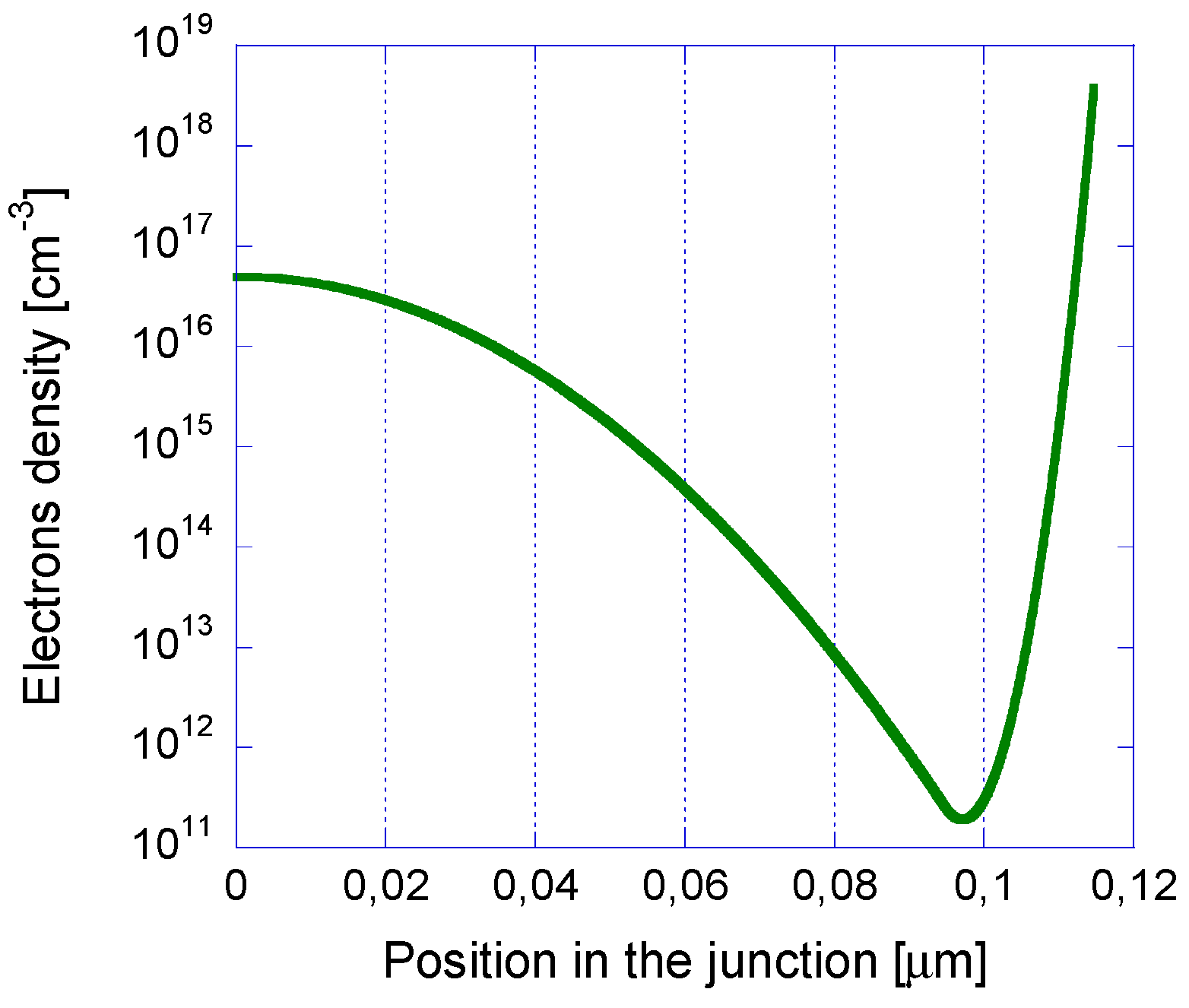 Proceedings 01 00279 g002