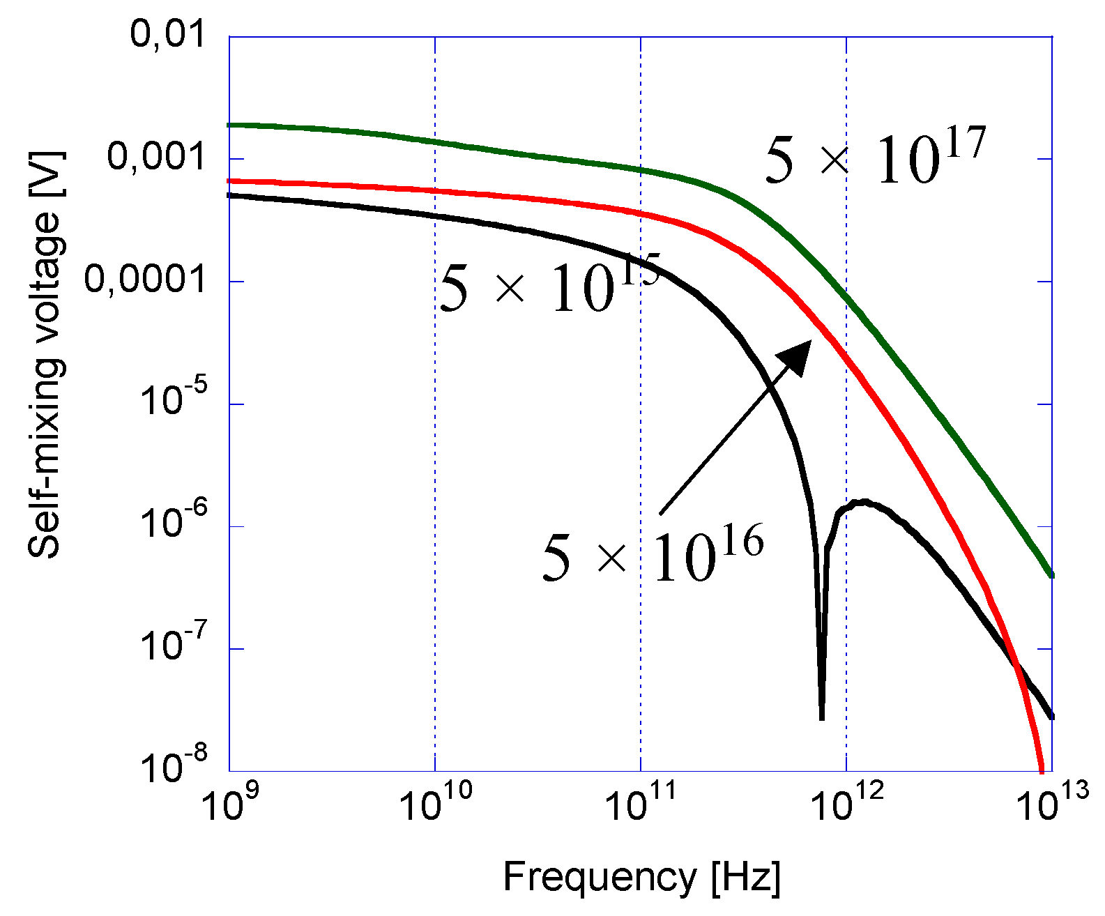 Proceedings 01 00279 g005