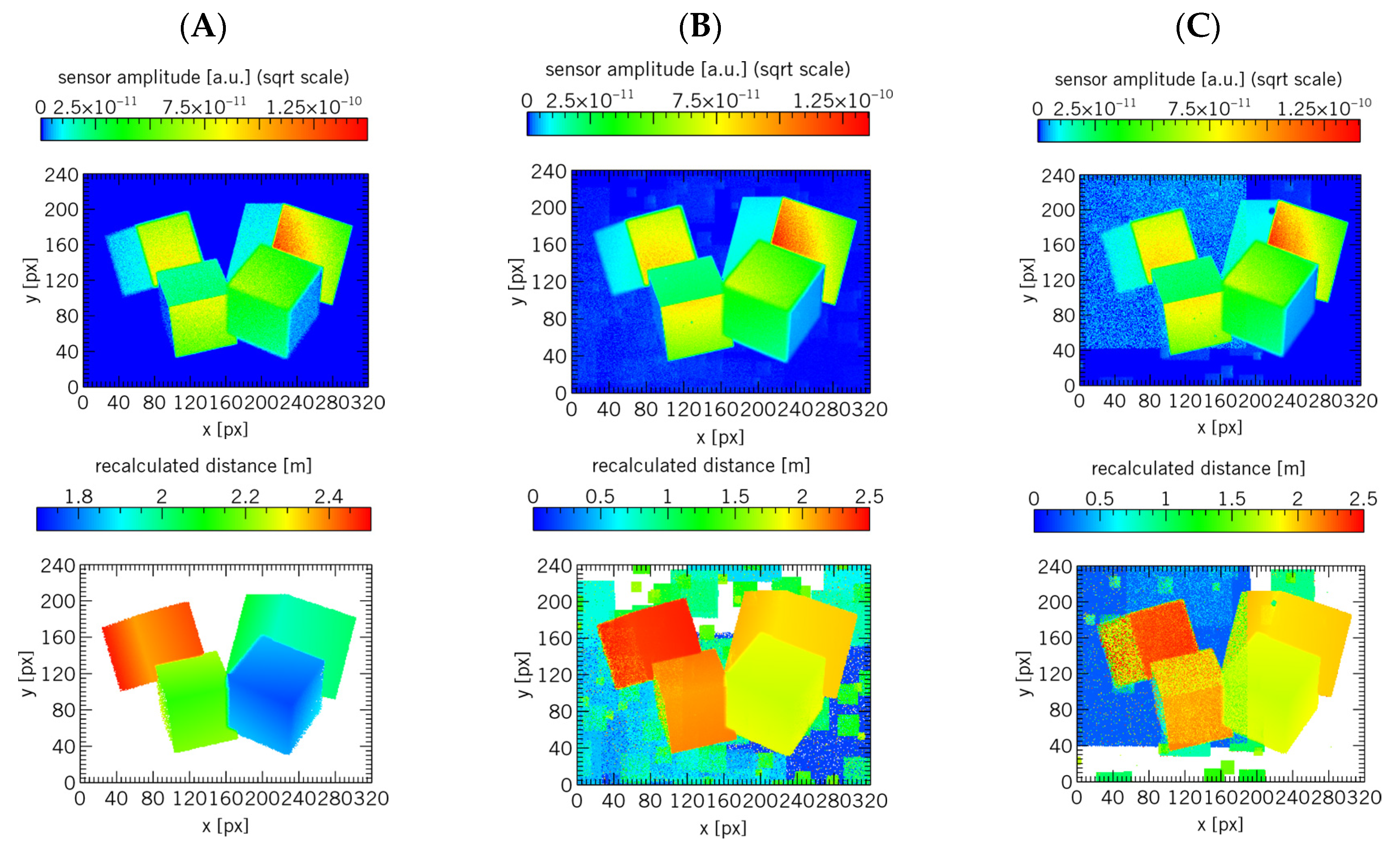 Proceedings 01 00287 g002