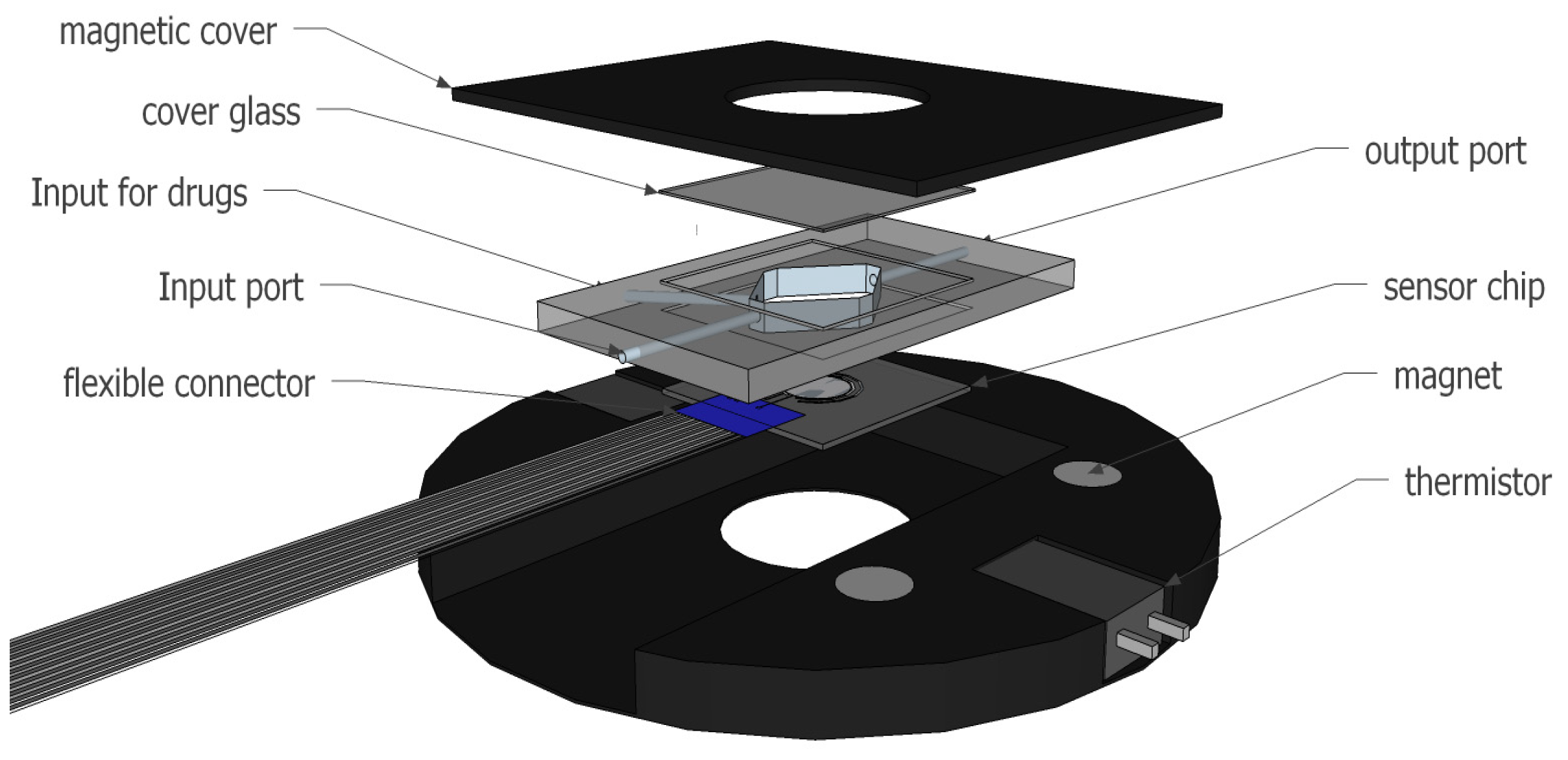 Proceedings 01 00289 g001