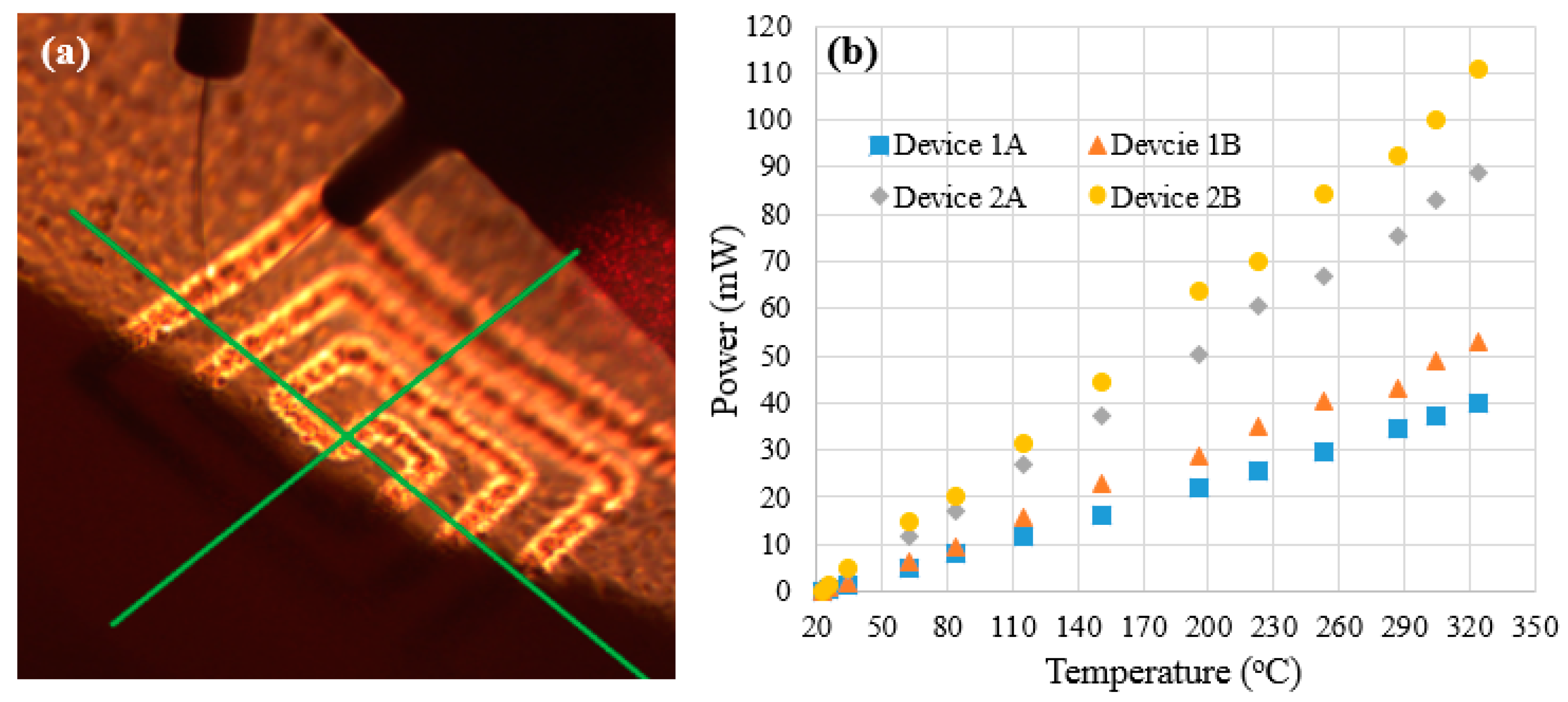 Proceedings 01 00316 g004