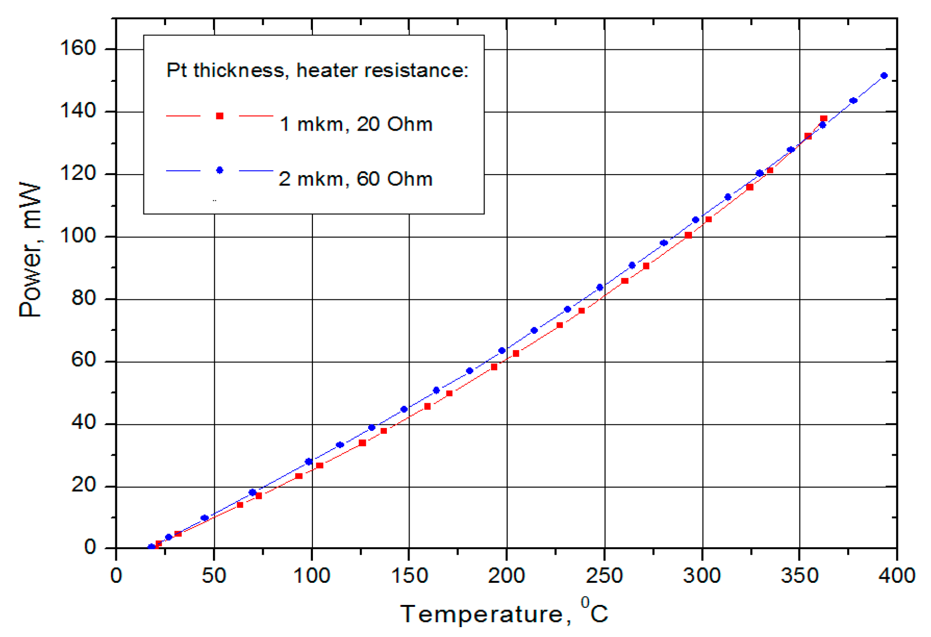Proceedings 01 00324 g006