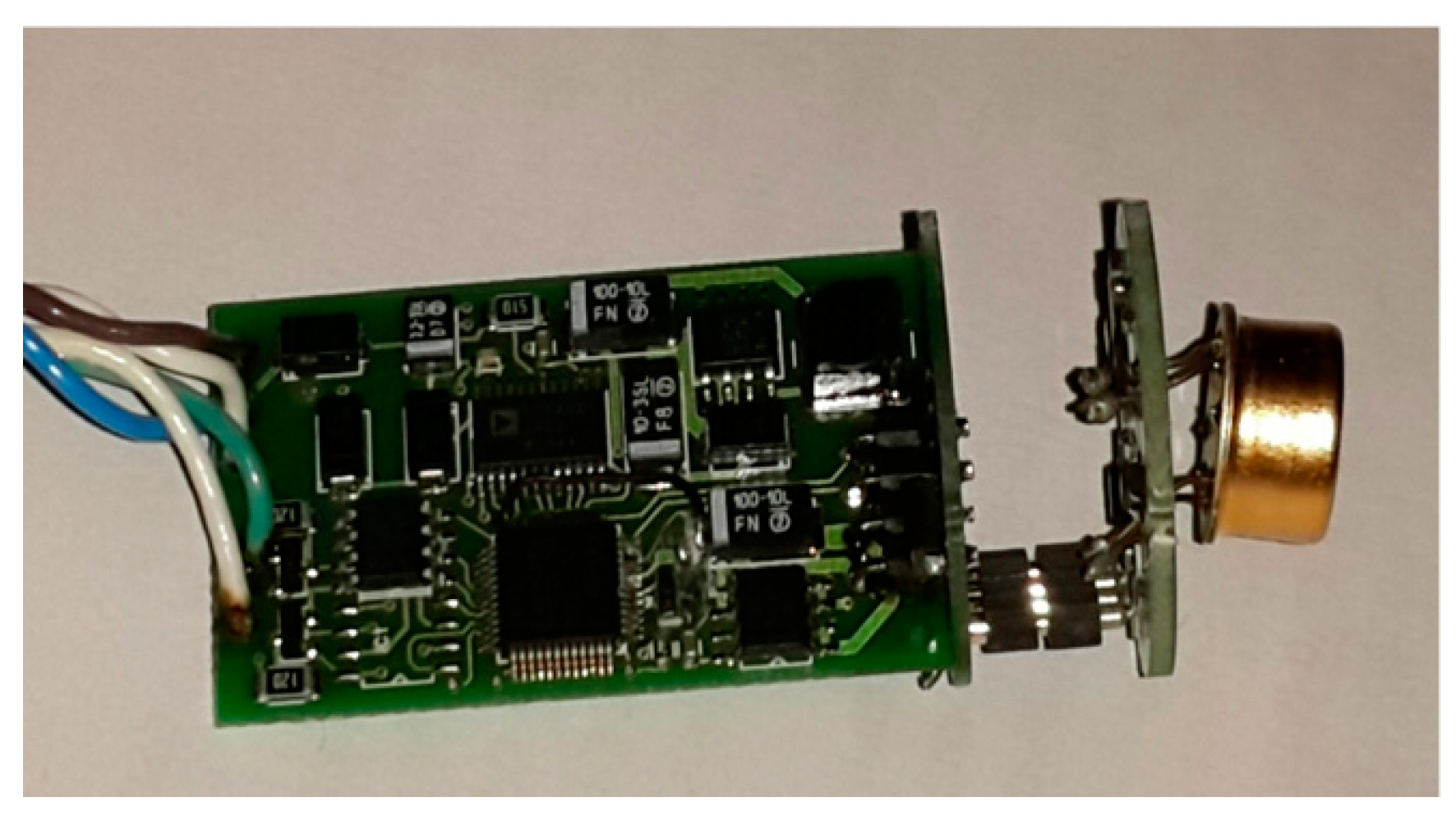 Proceedings 01 00324 g007