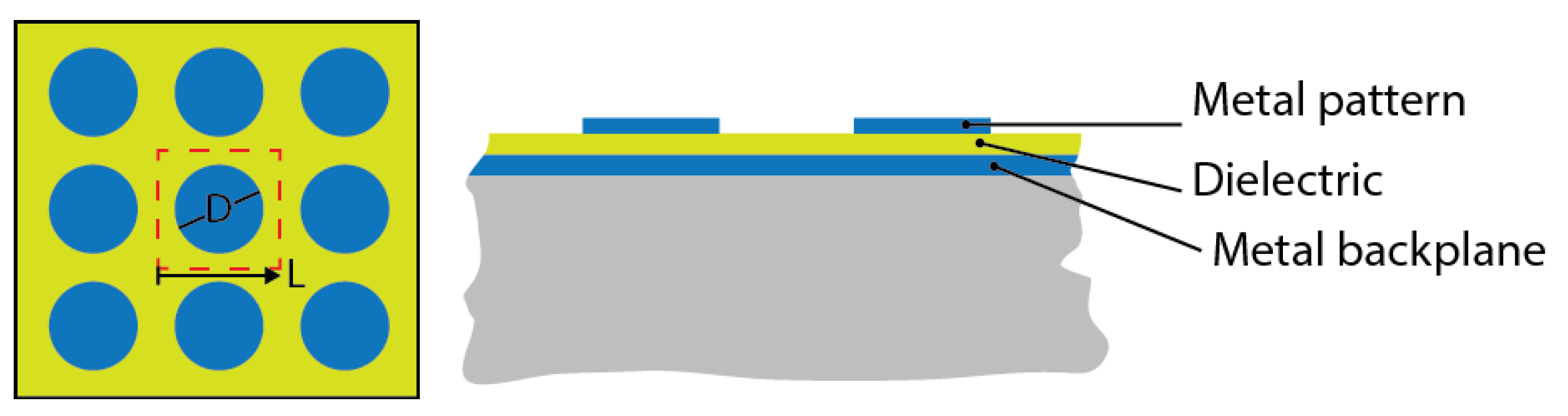 Proceedings 01 00328 g002