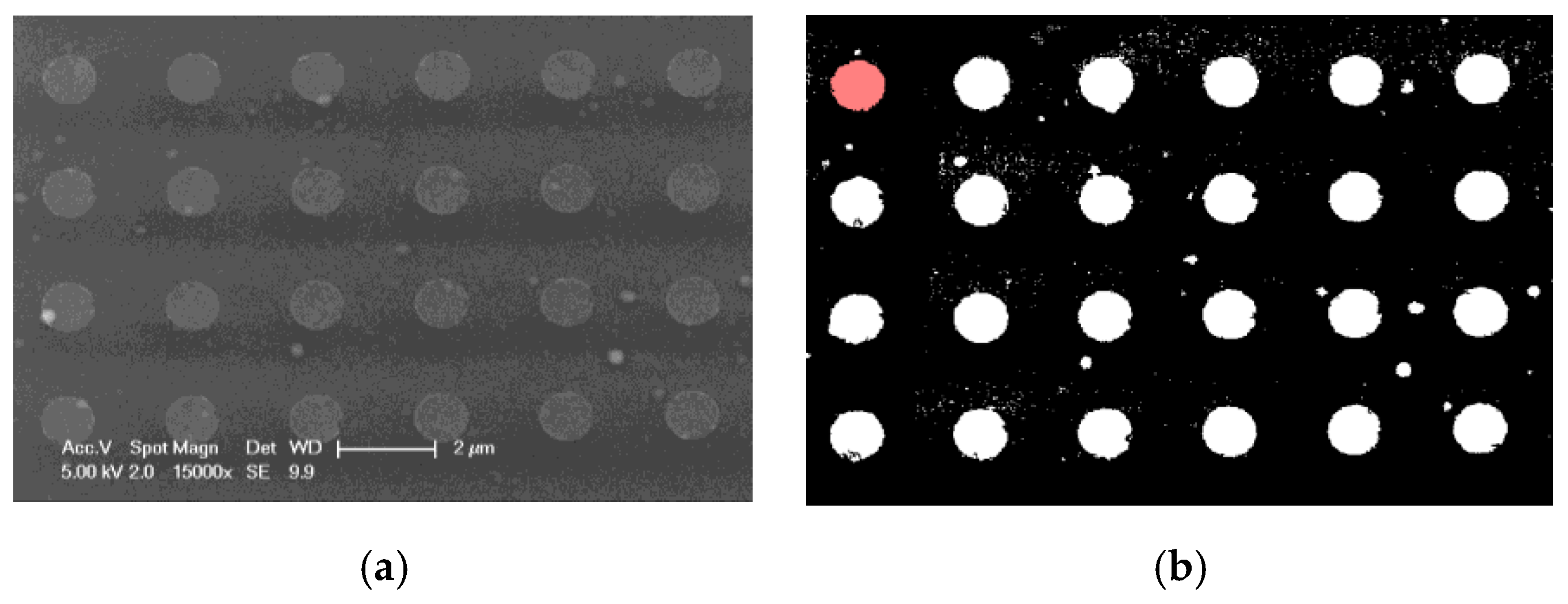 Proceedings 01 00328 g005