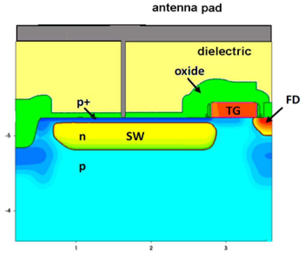 Proceedings 01 00344 g001
