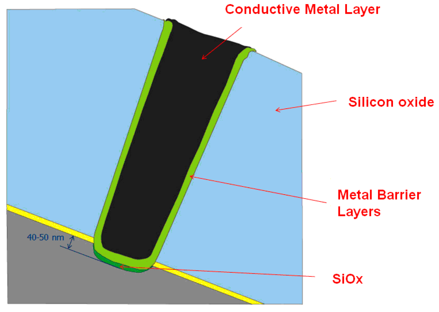 Proceedings 01 00344 g002