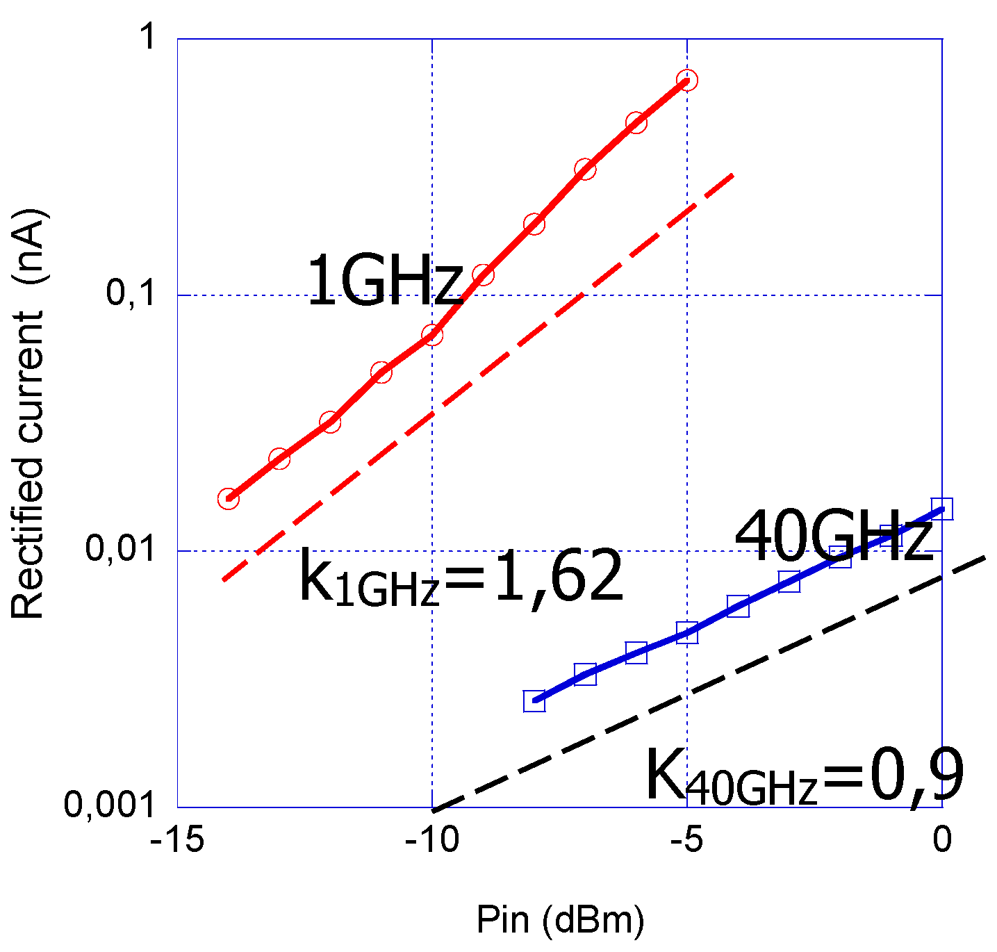 Proceedings 01 00344 g003