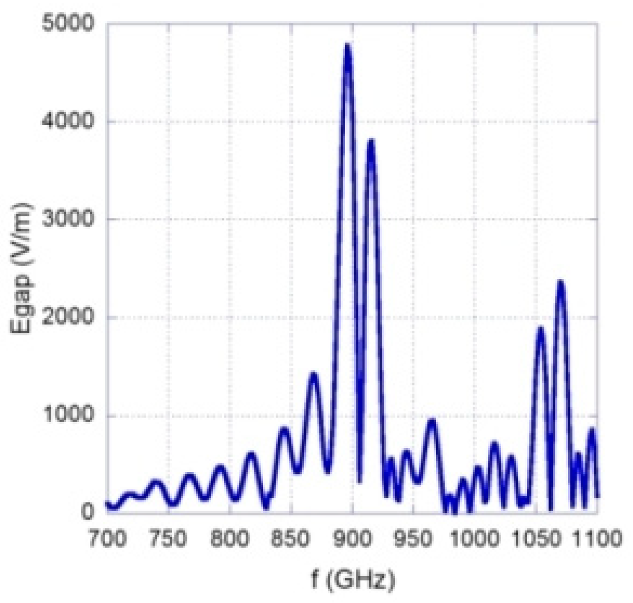 Proceedings 01 00344 g005
