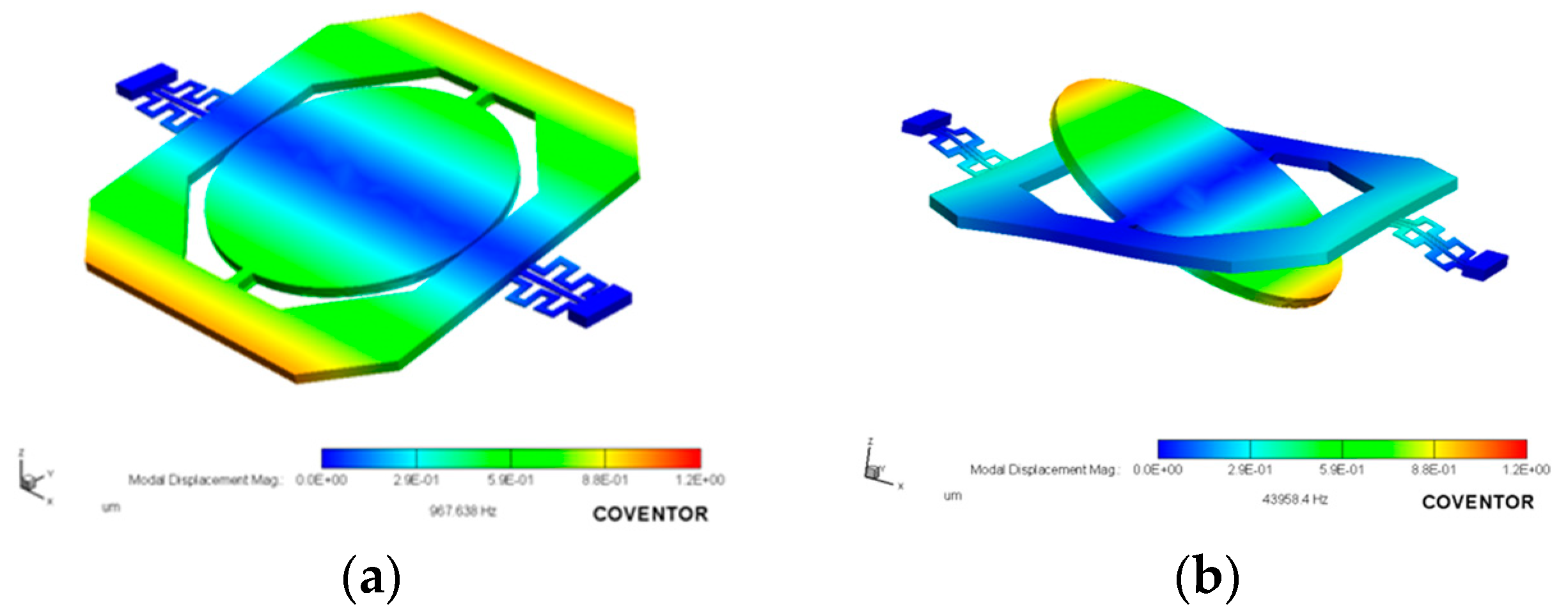 Proceedings 01 00353 g002