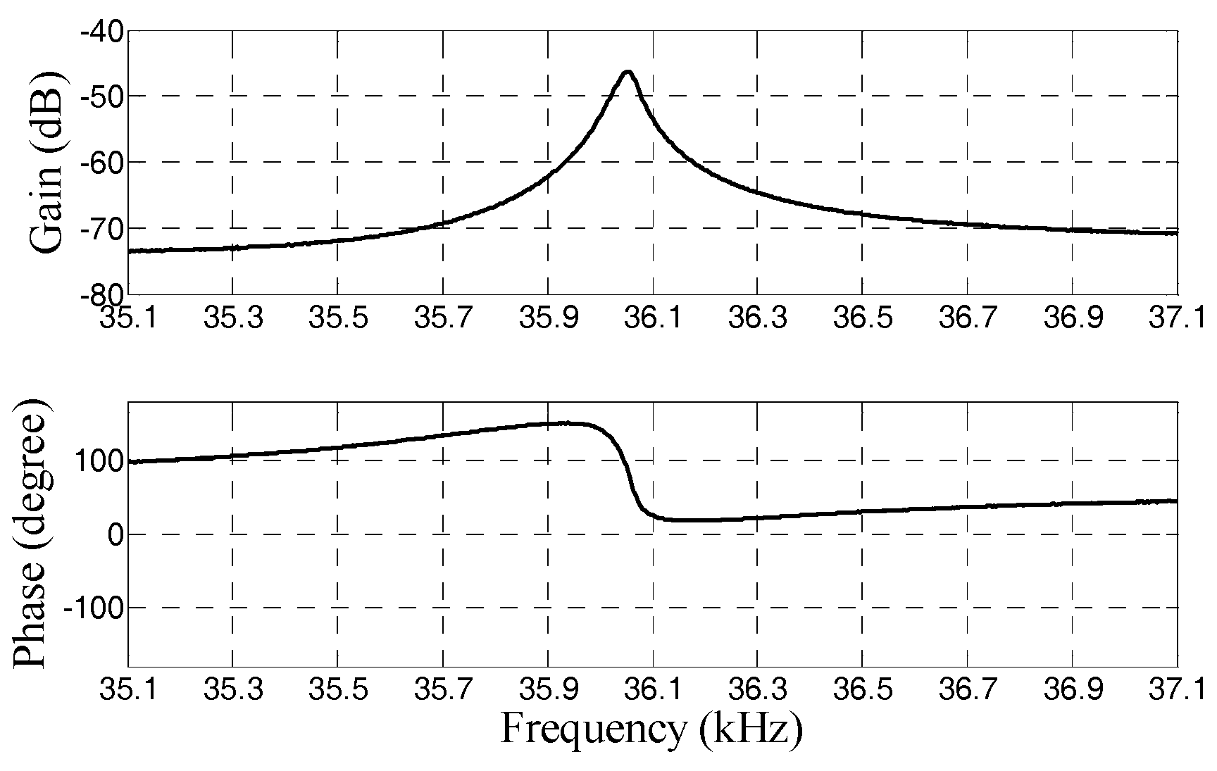 Proceedings 01 00353 g006