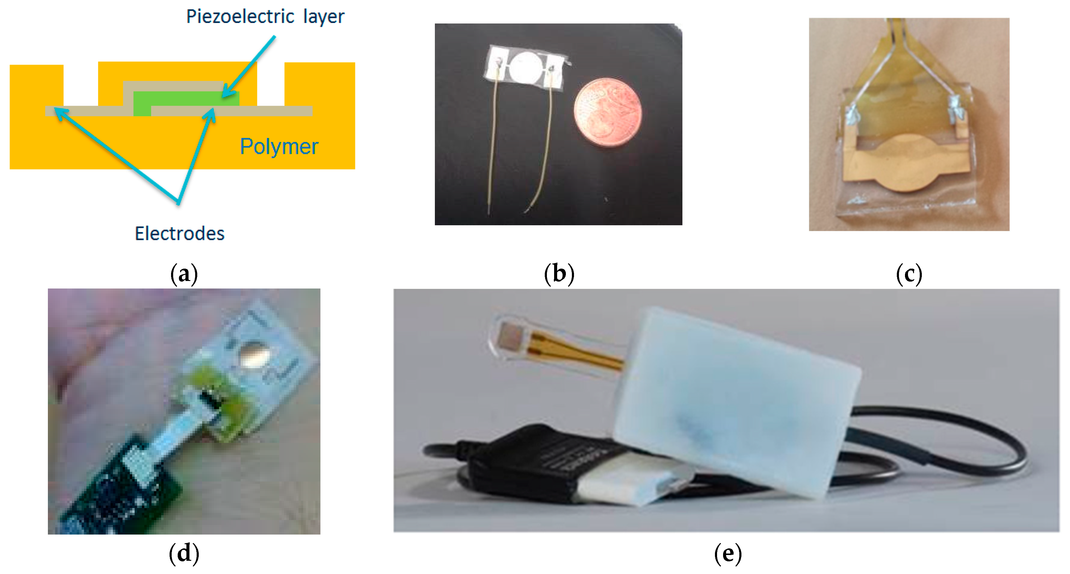 Proceedings 01 00370 g004 Proceedings 01 00370 g004
