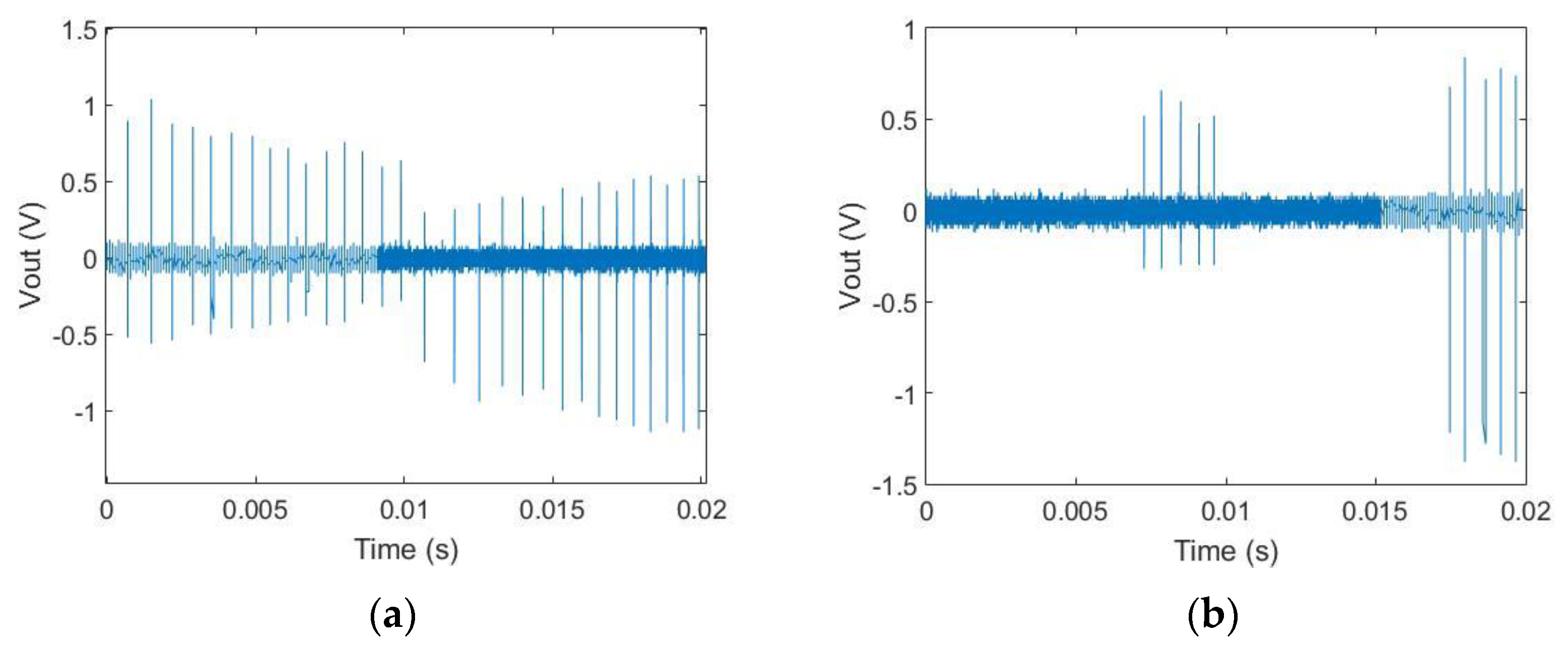 Proceedings 01 00373 g002