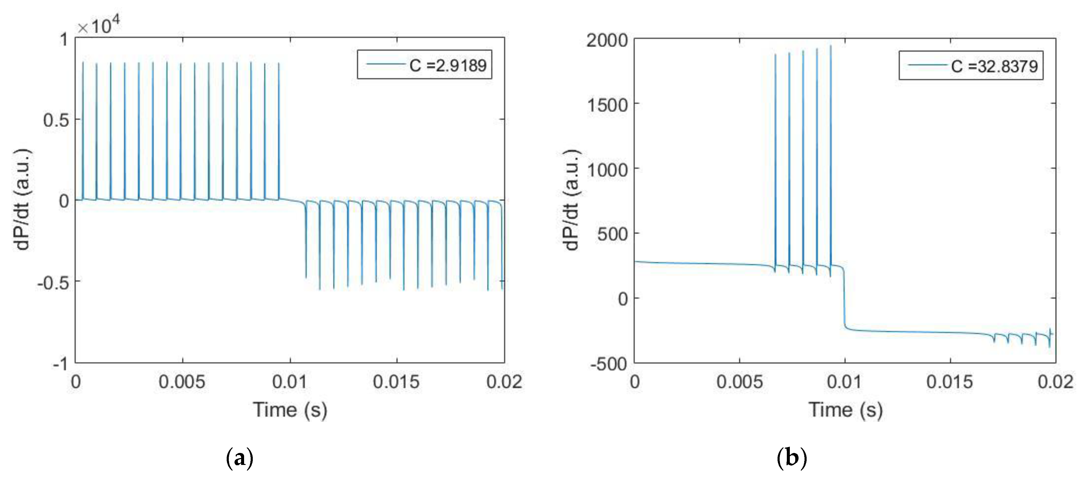 Proceedings 01 00373 g003