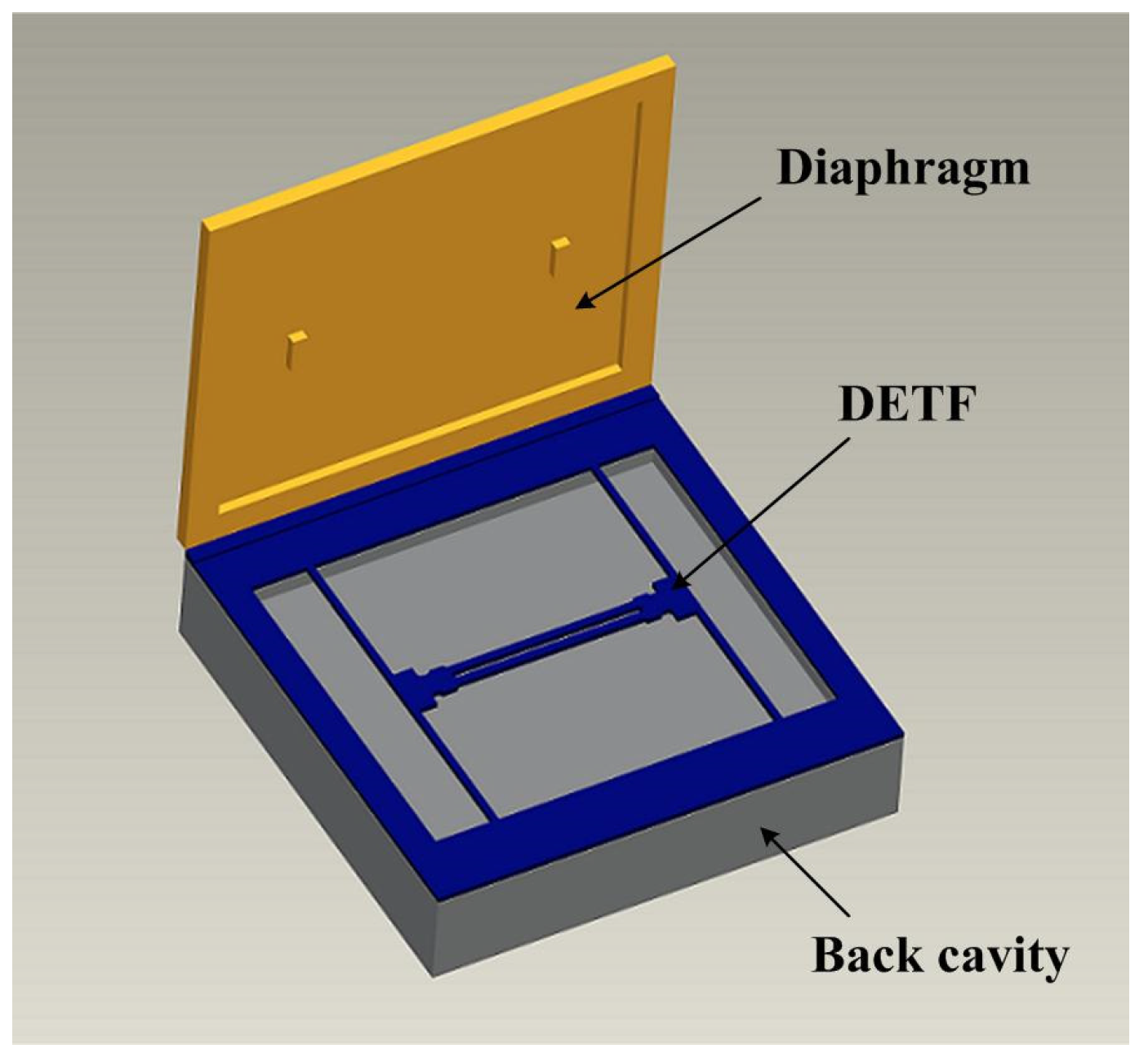 Proceedings 01 00379 g001