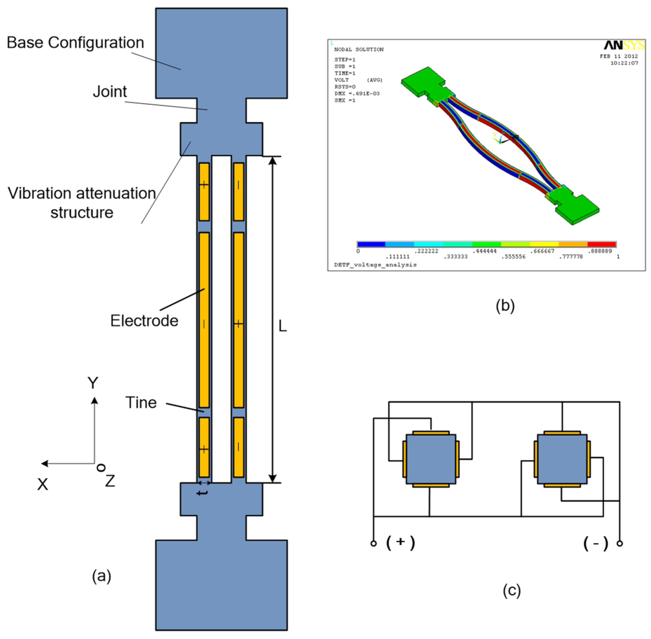 Proceedings 01 00379 g002