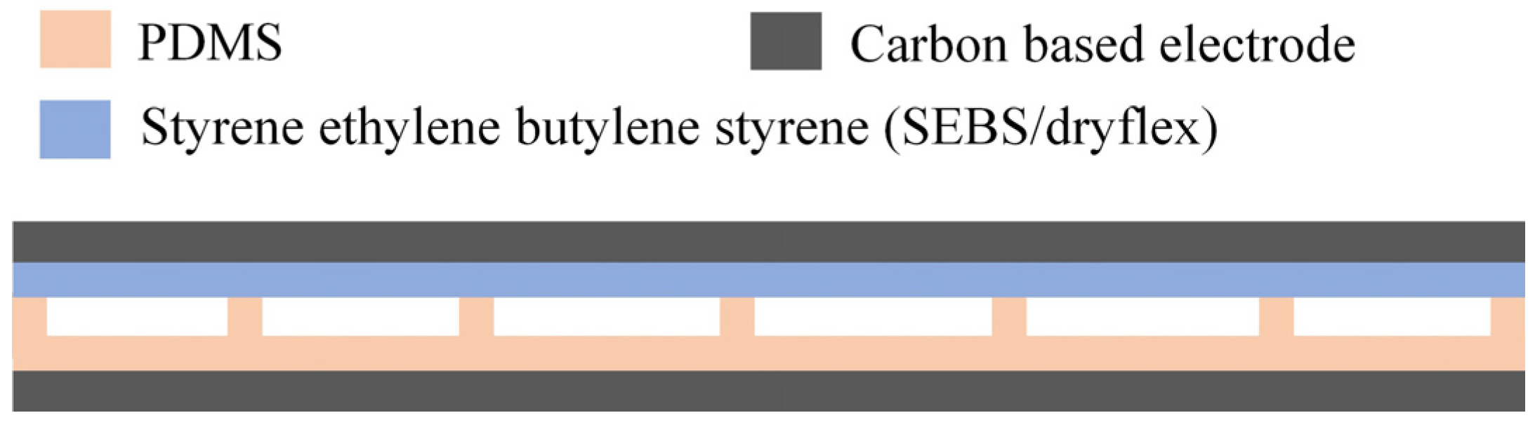 Proceedings 01 00387 g001
