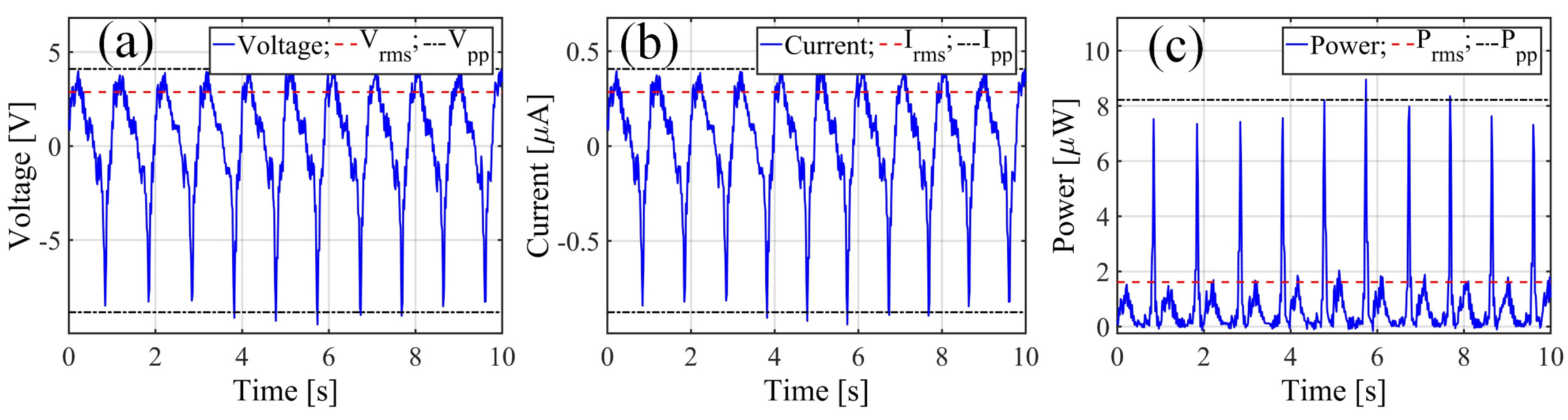Proceedings 01 00387 g004