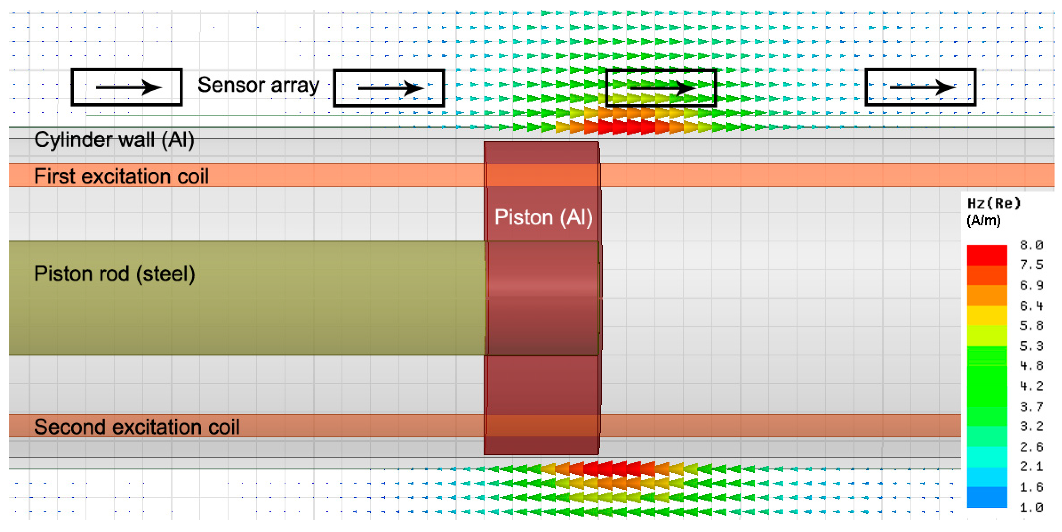 Proceedings 01 00390 g003
