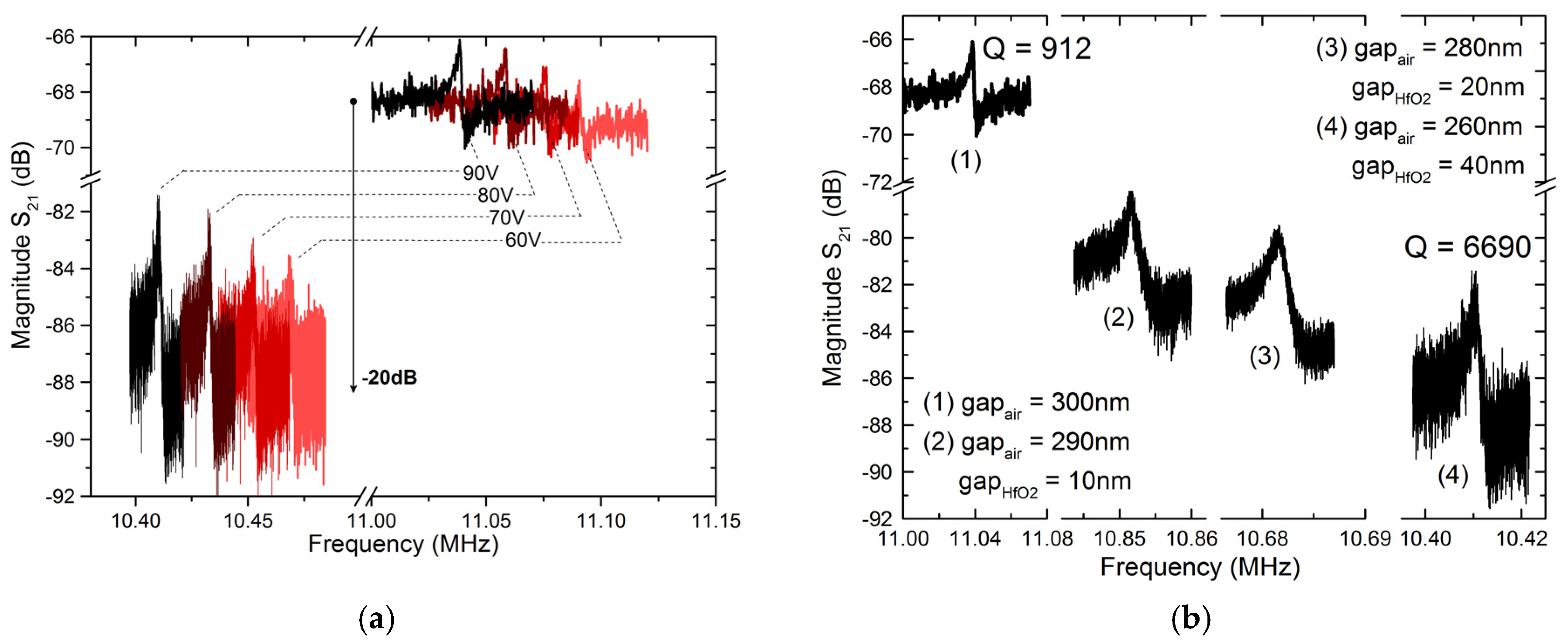 Proceedings 01 00391 g004