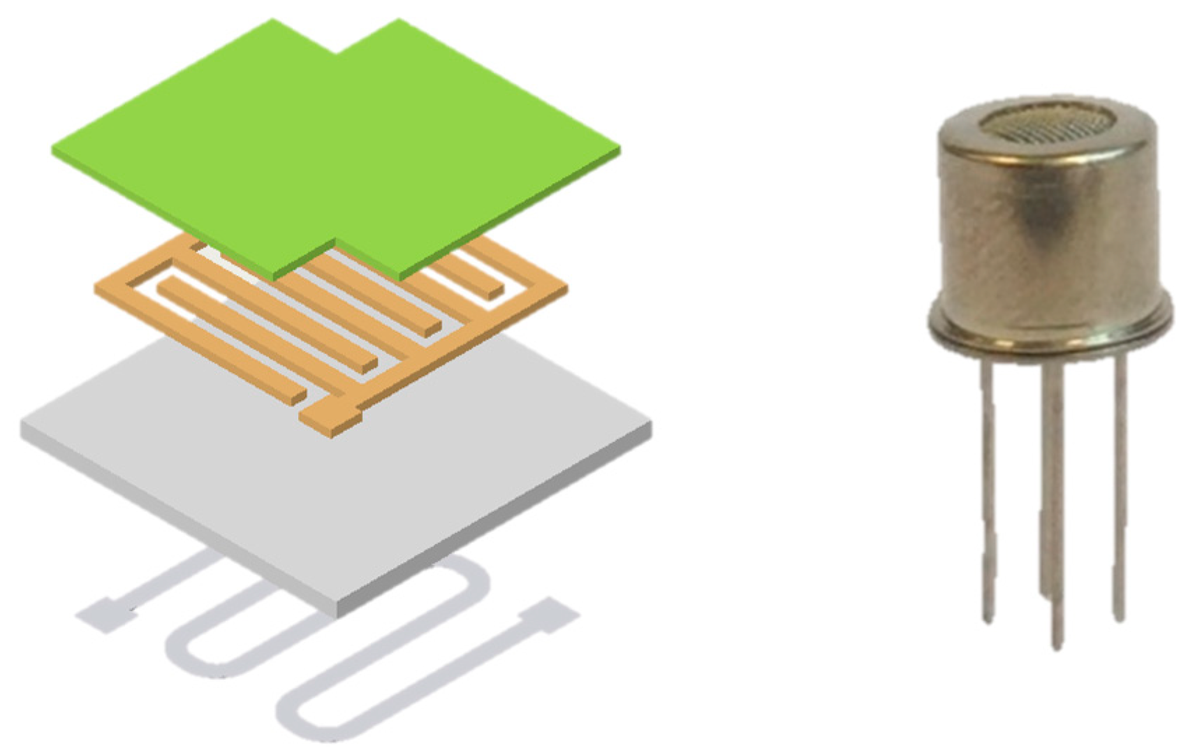 Proceedings 01 00401 g001