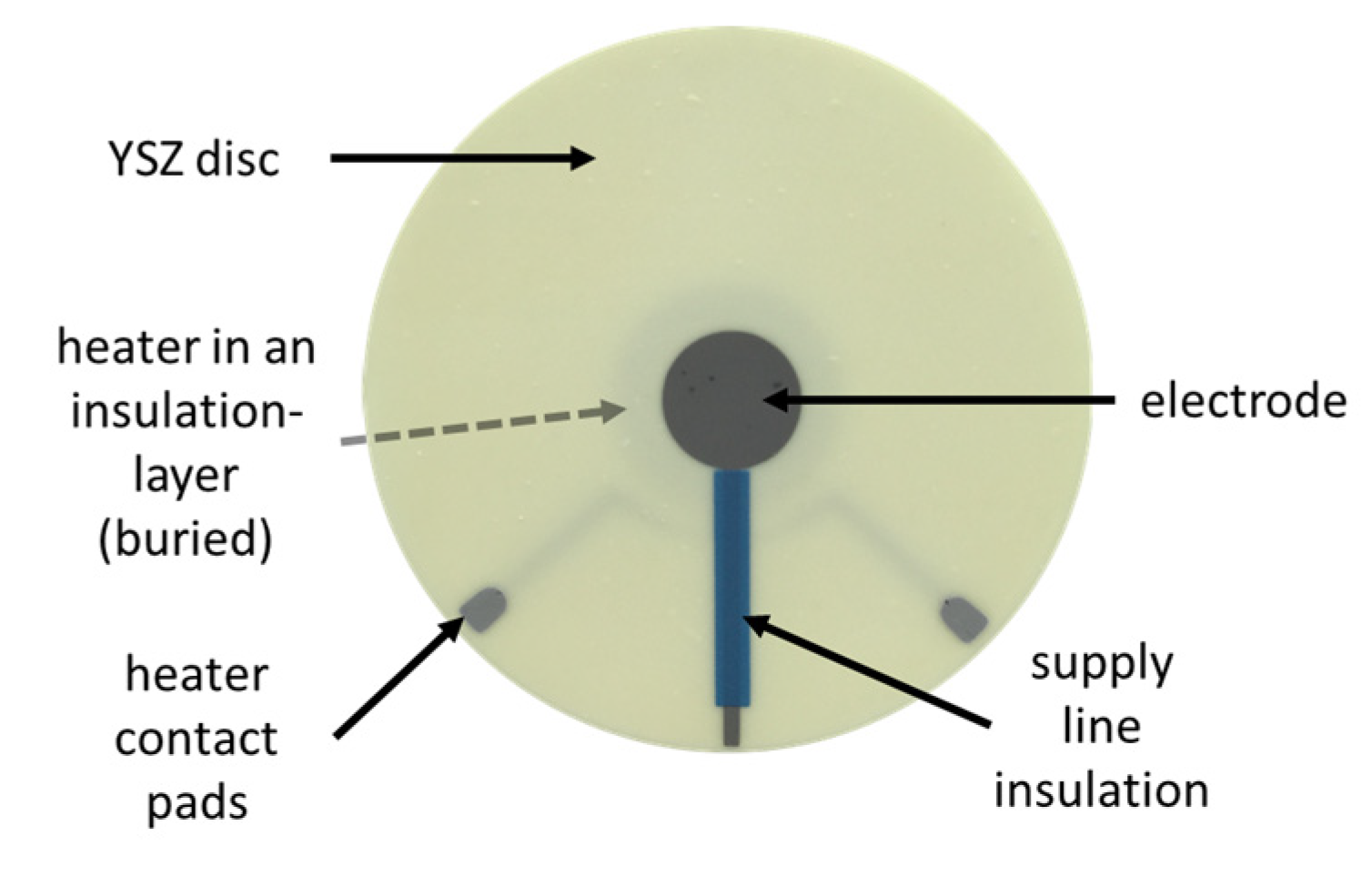 Proceedings 01 00424 g001