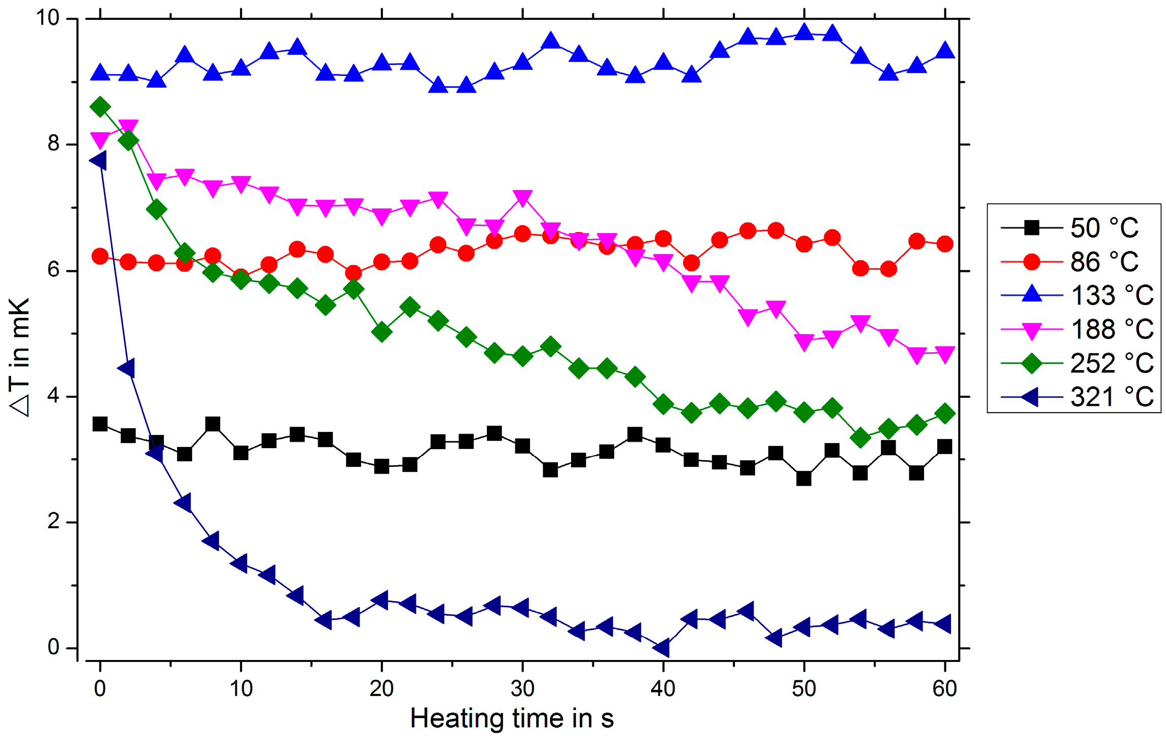 Proceedings 01 00440 g005