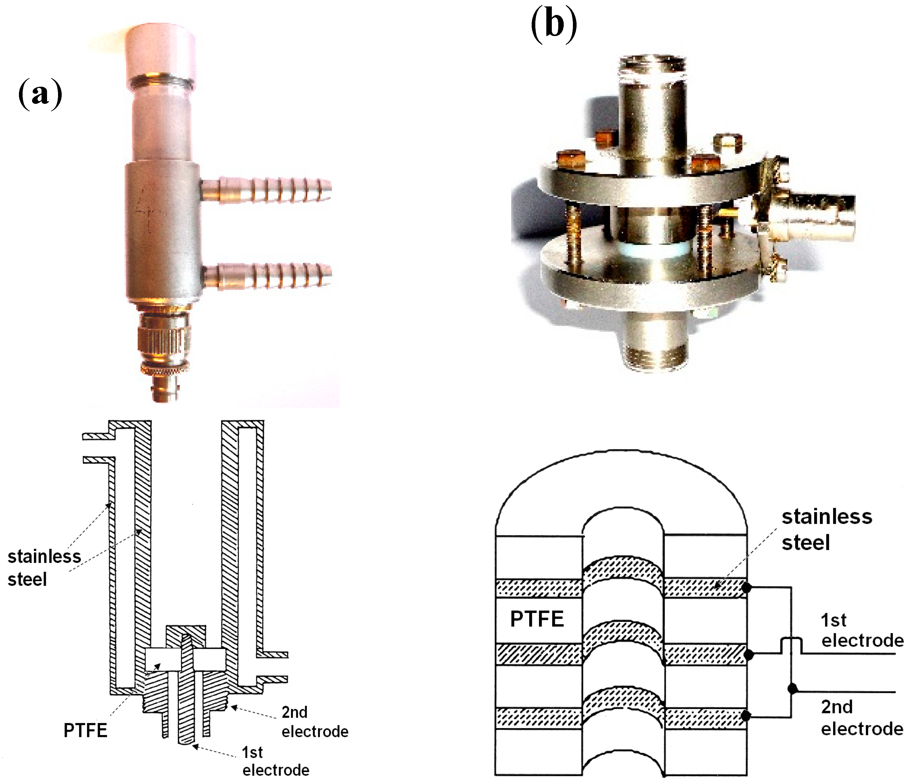 Proceedings 01 00441 g002