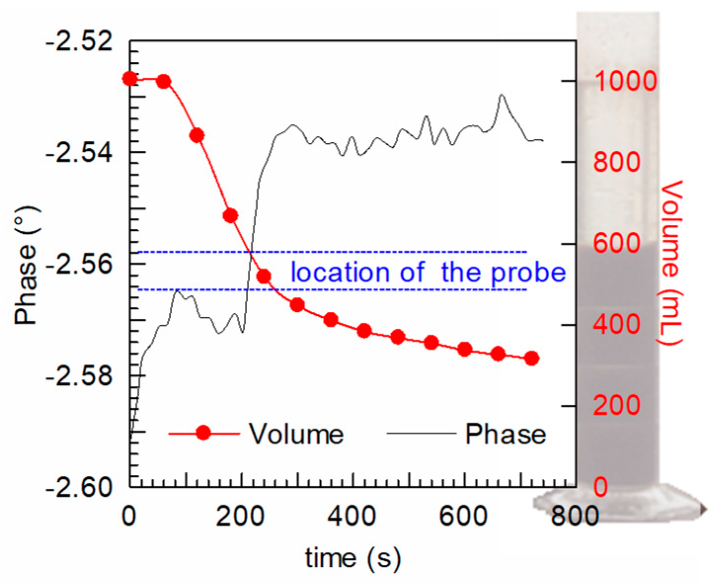 Proceedings 01 00441 g006
