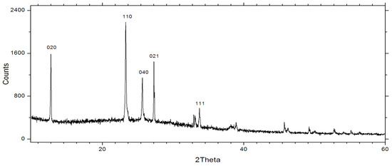 Proceedings 01 00449 g002 550