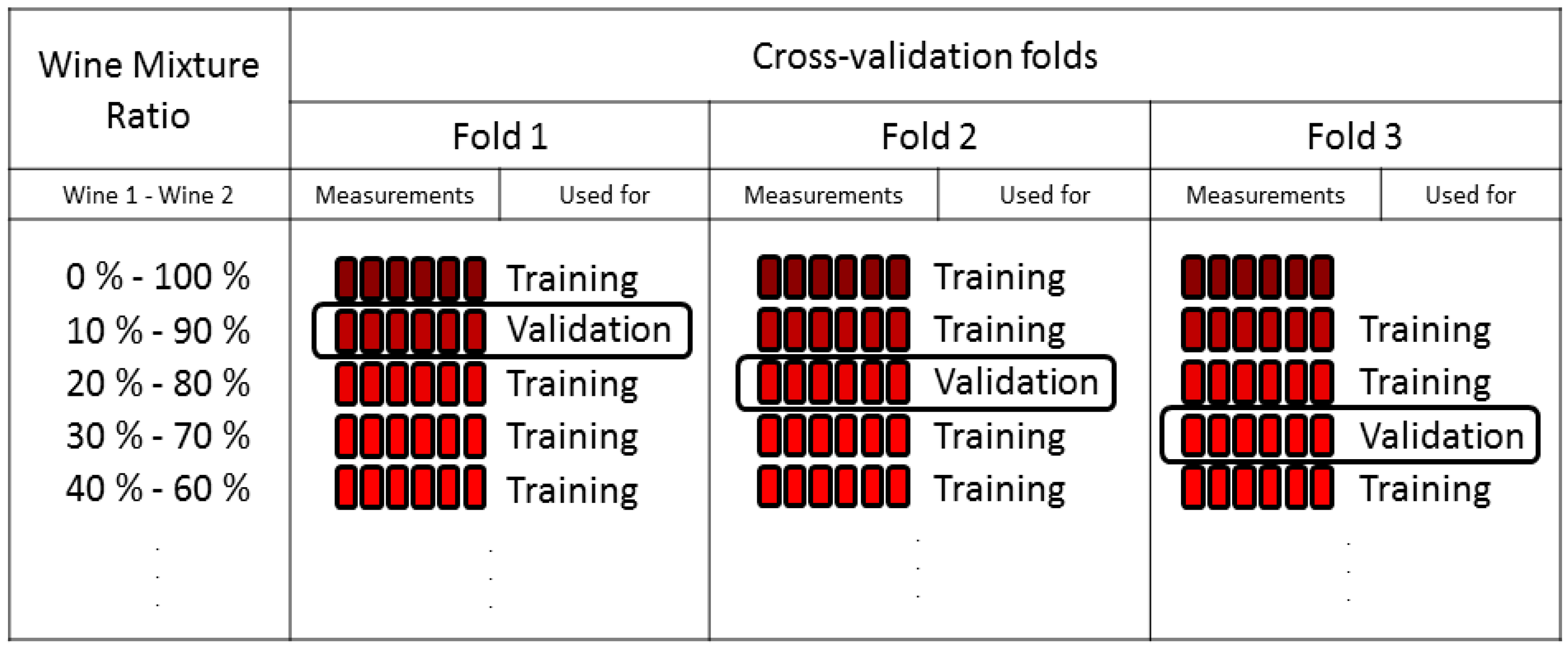 Proceedings 01 00450 g002