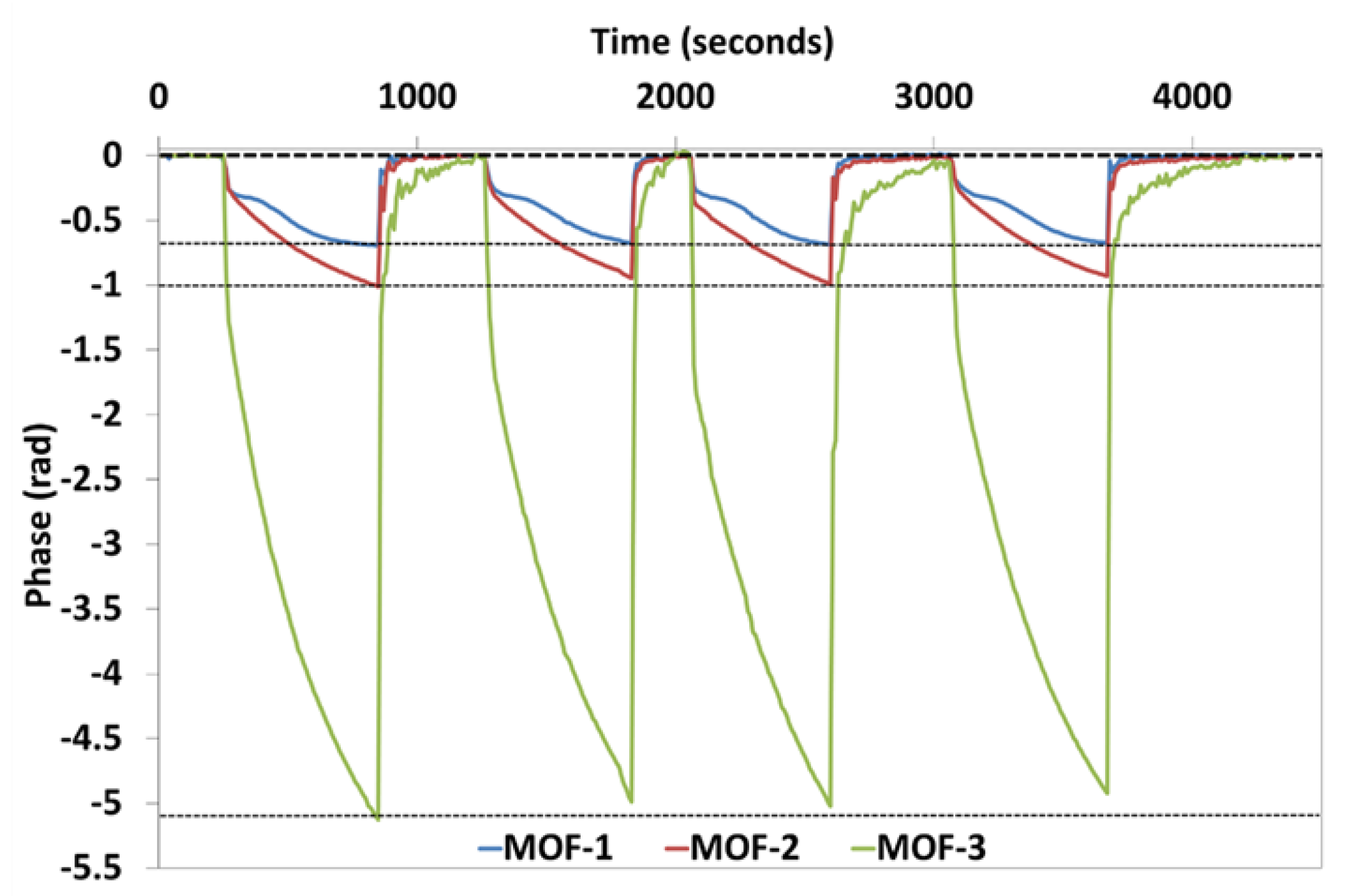 Proceedings 01 00451 g004