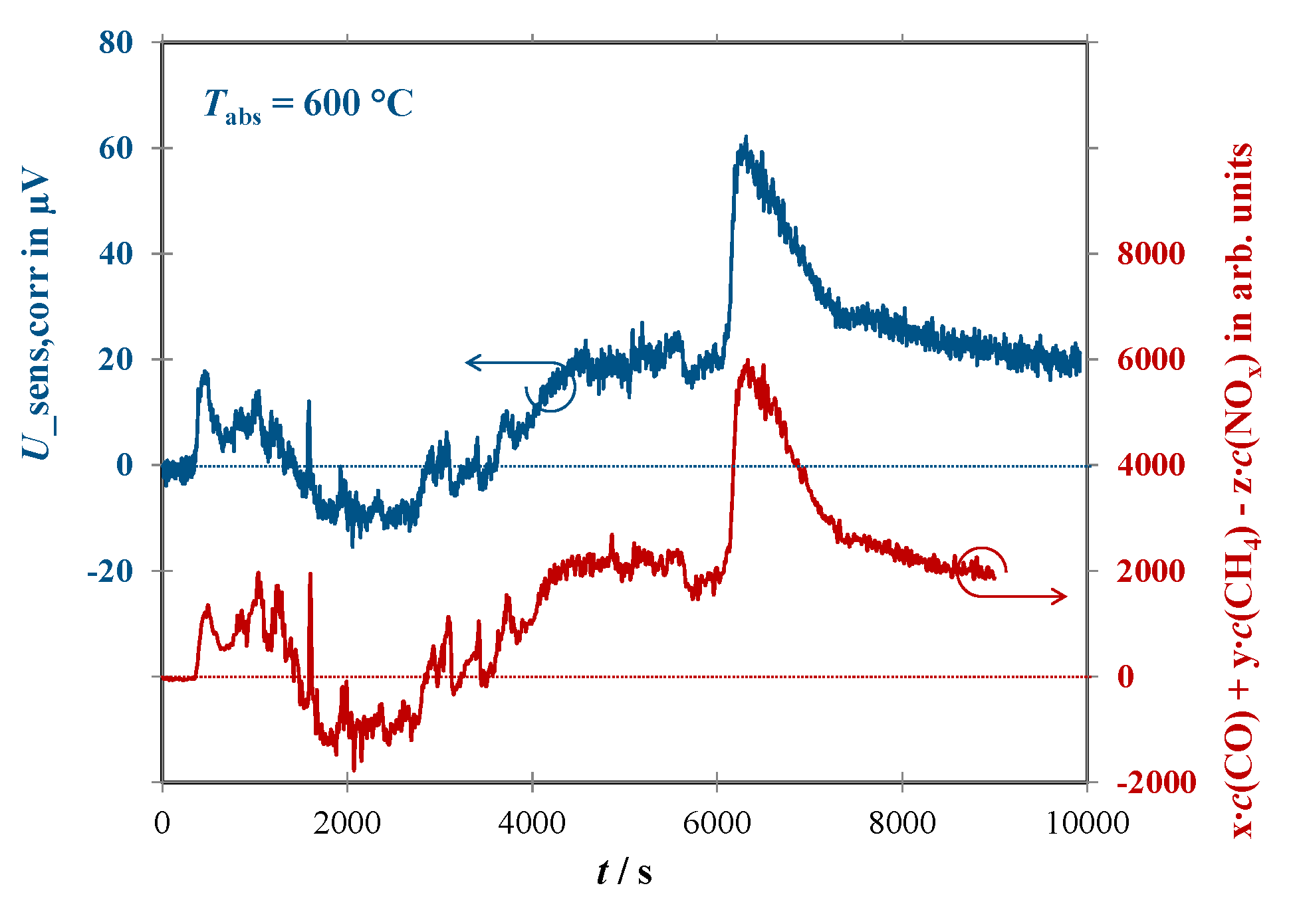 Proceedings 01 00457 g002