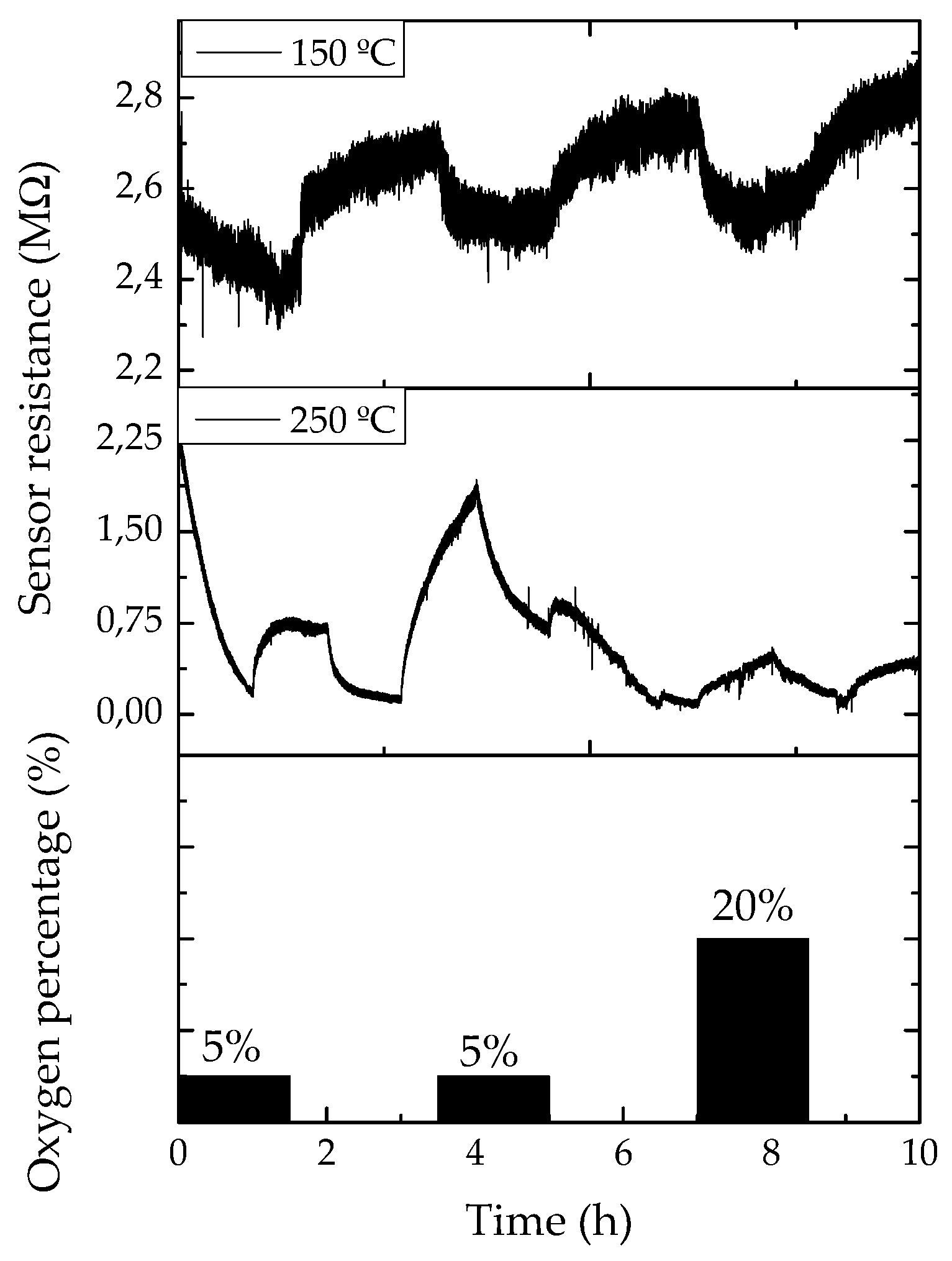 Proceedings 01 00468 g005