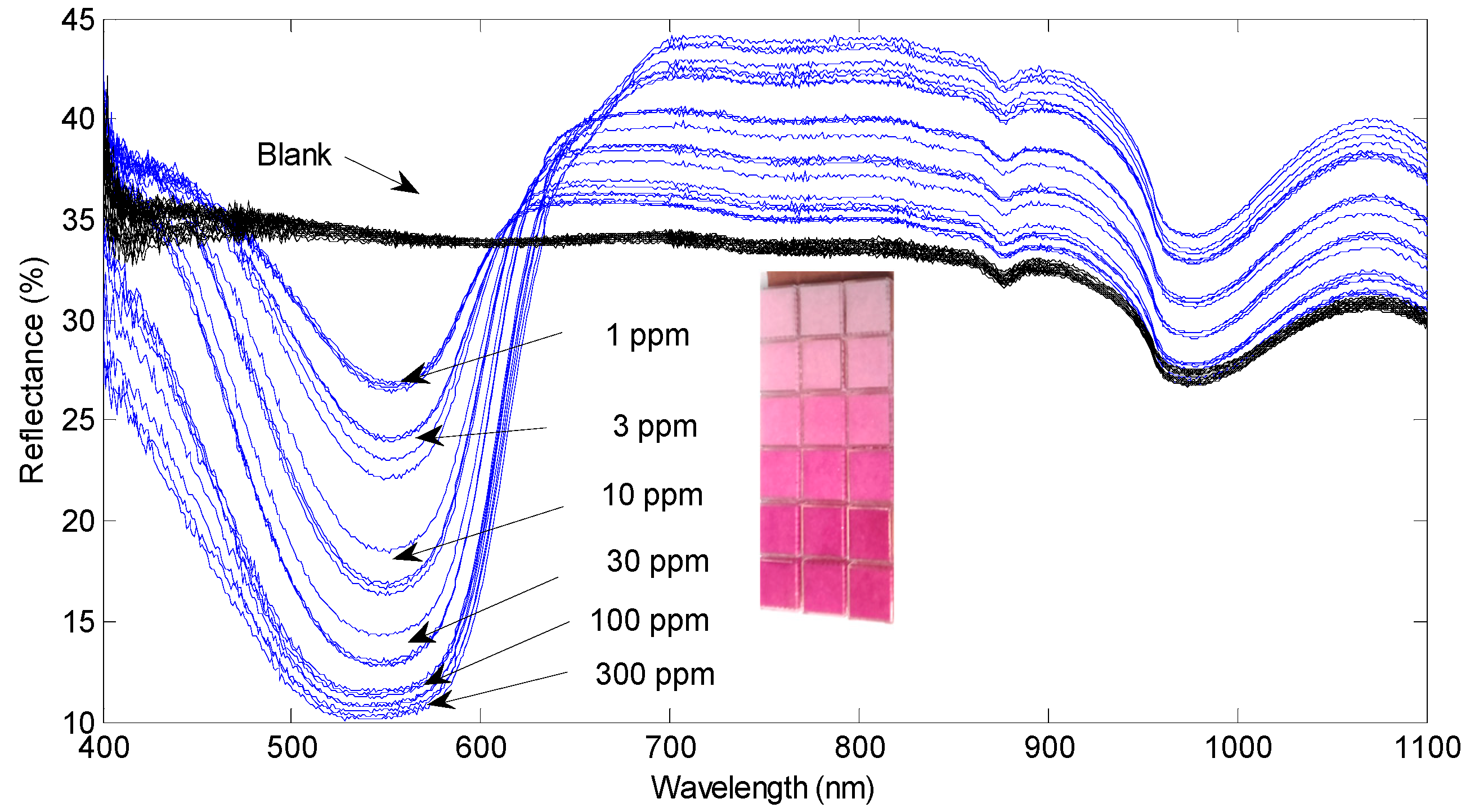 Proceedings 01 00471 g001
