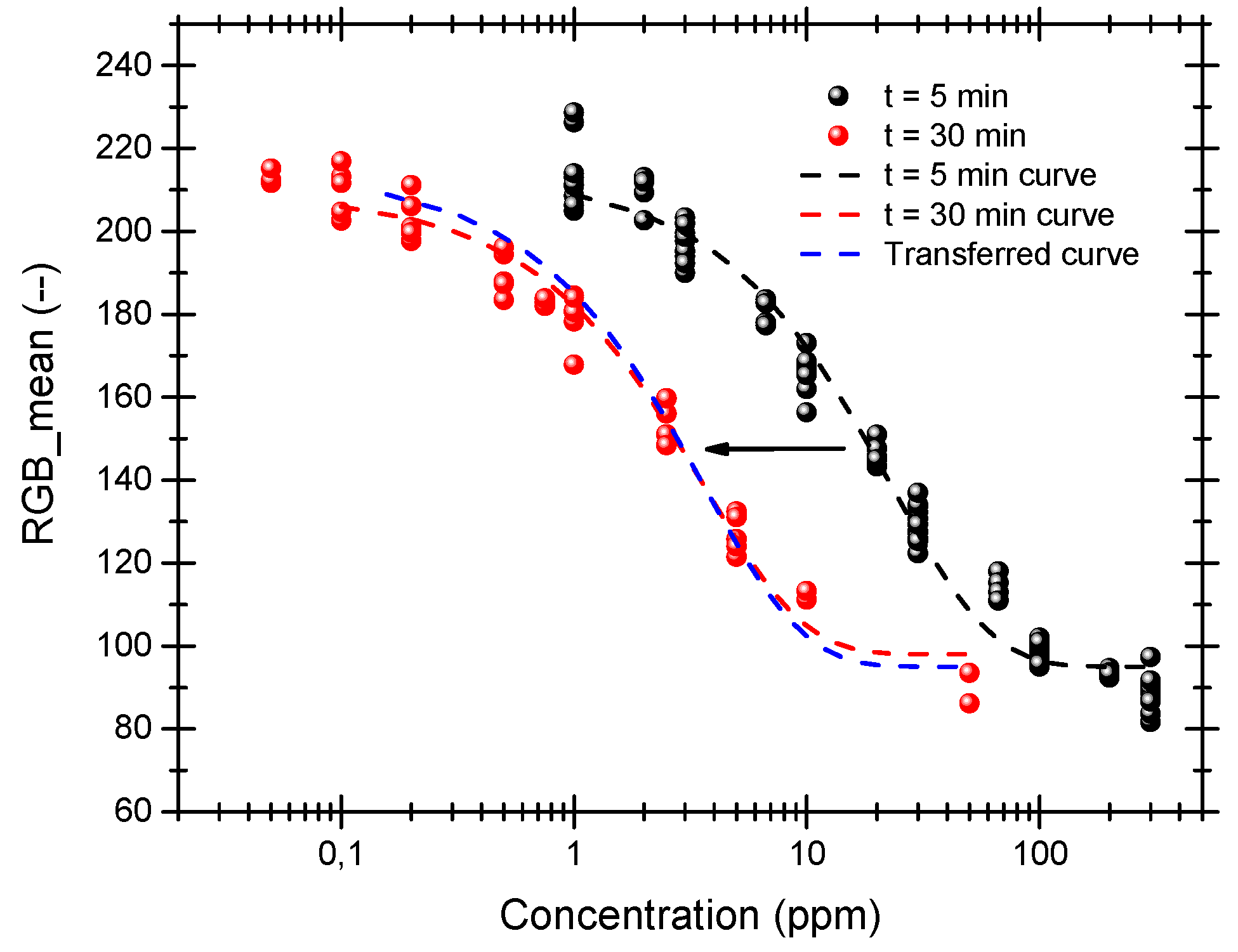 Proceedings 01 00471 g002