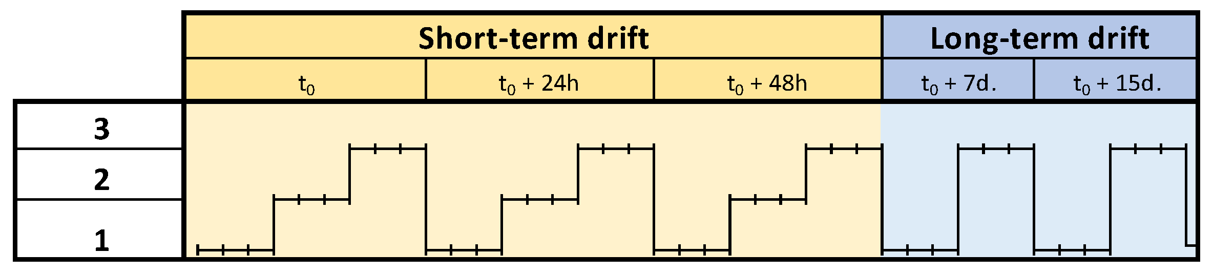 Proceedings 01 00473 g002