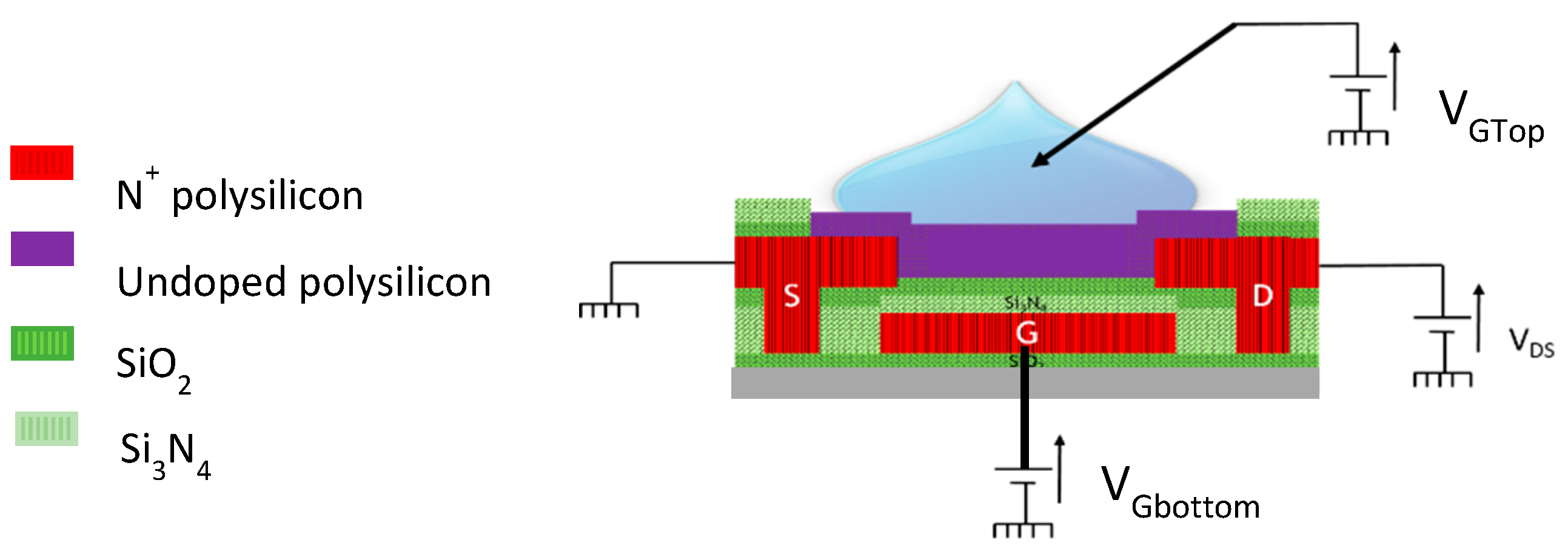 Proceedings 01 00478 g001