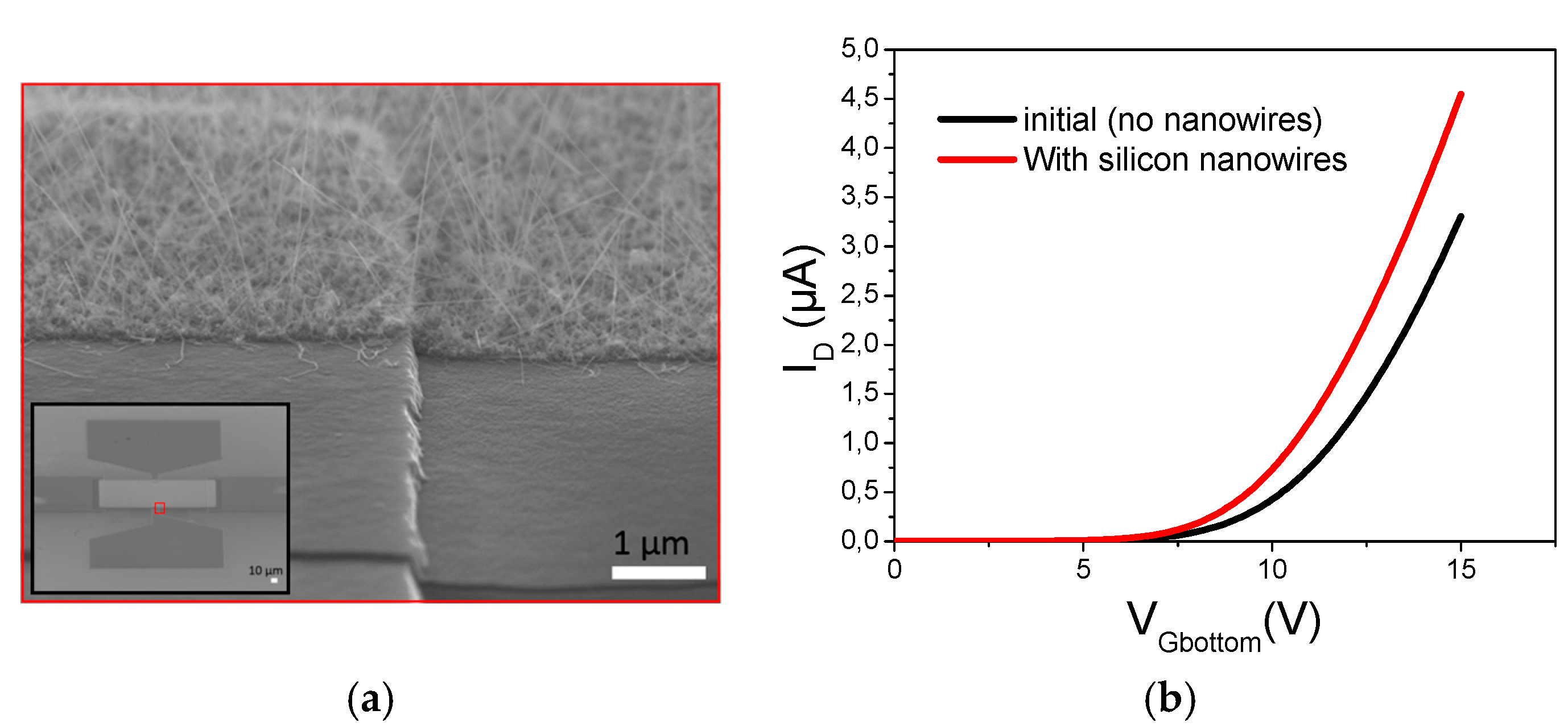 Proceedings 01 00478 g004