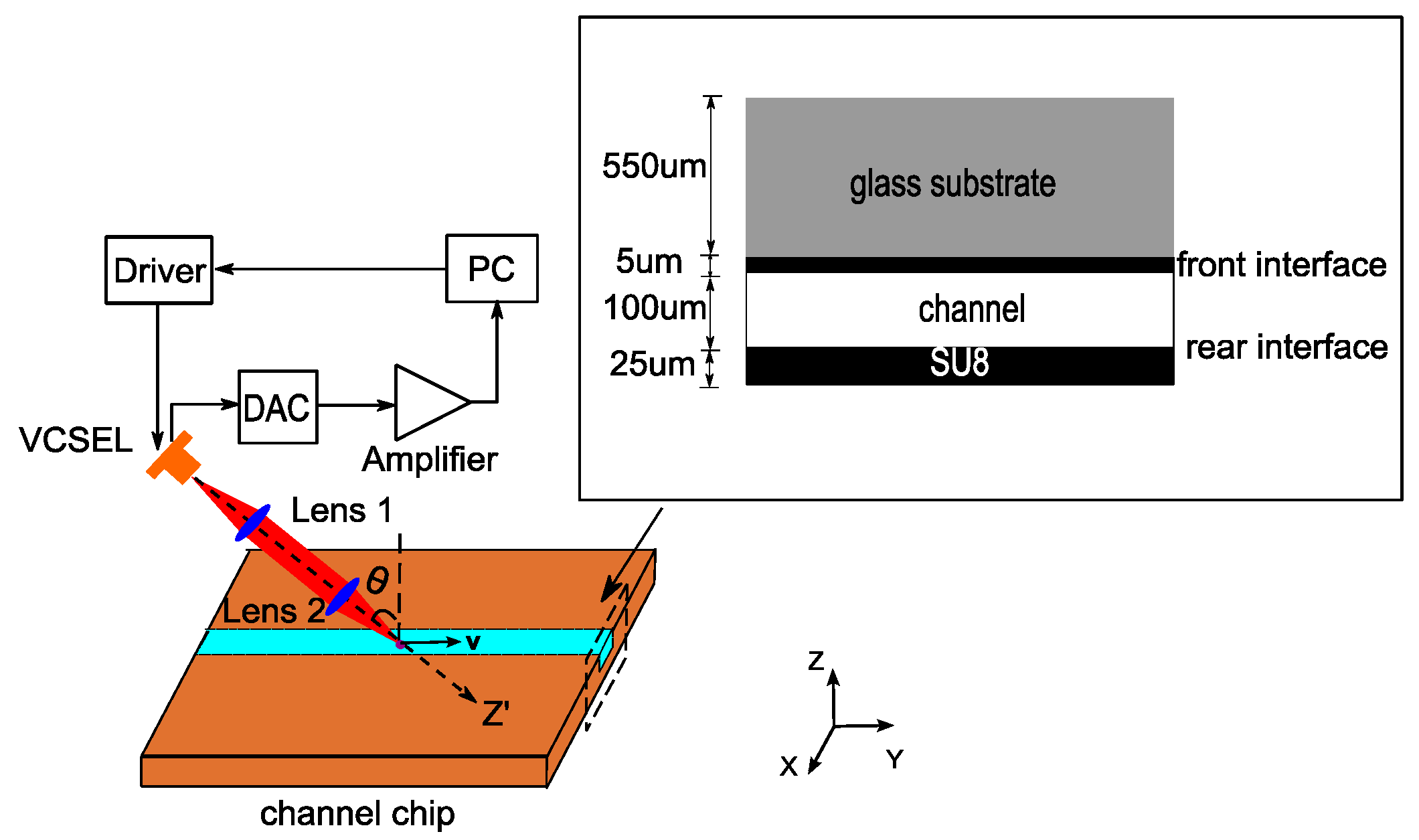 Proceedings 01 00507 g004