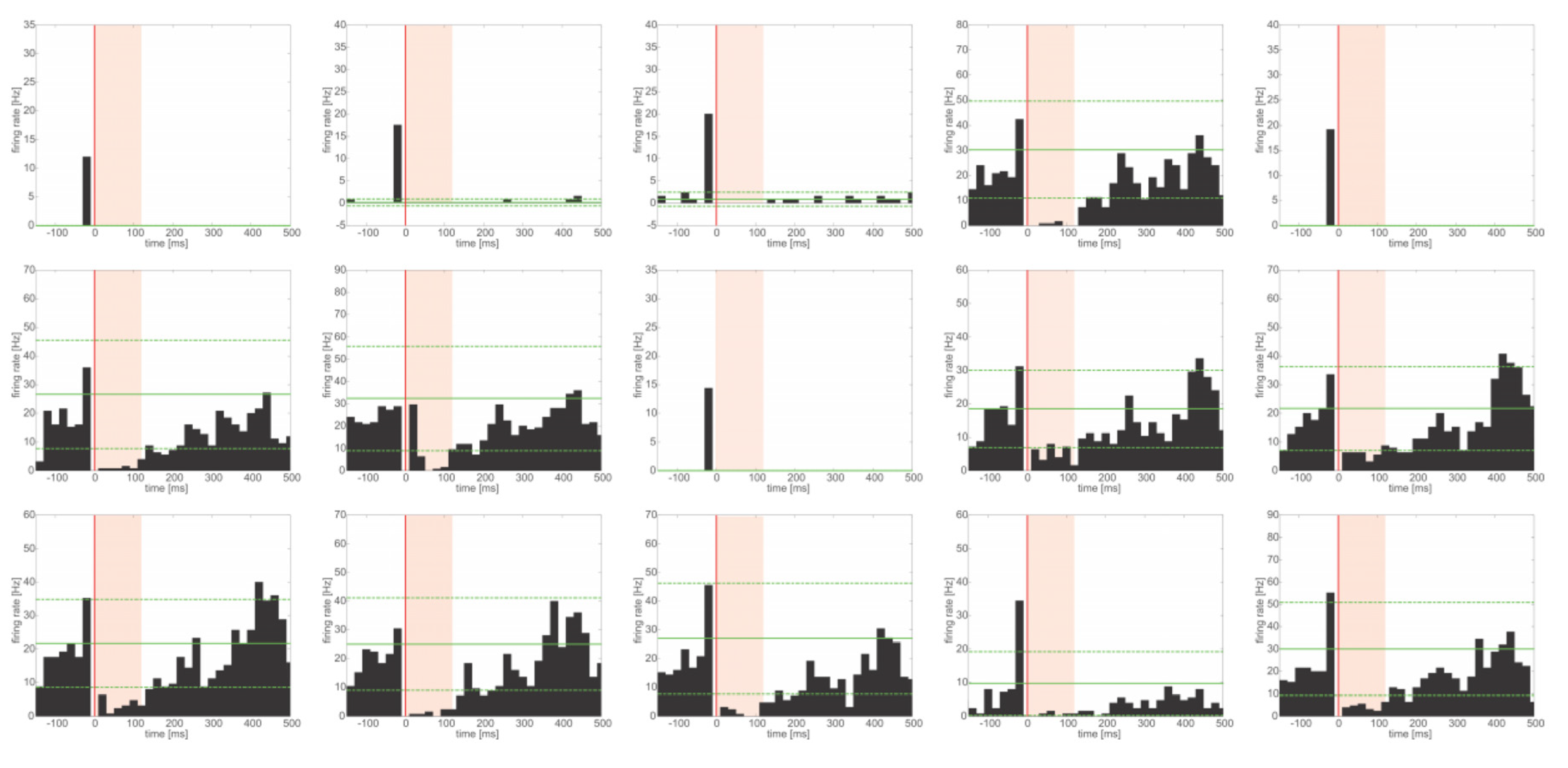 Proceedings 01 00511 g004
