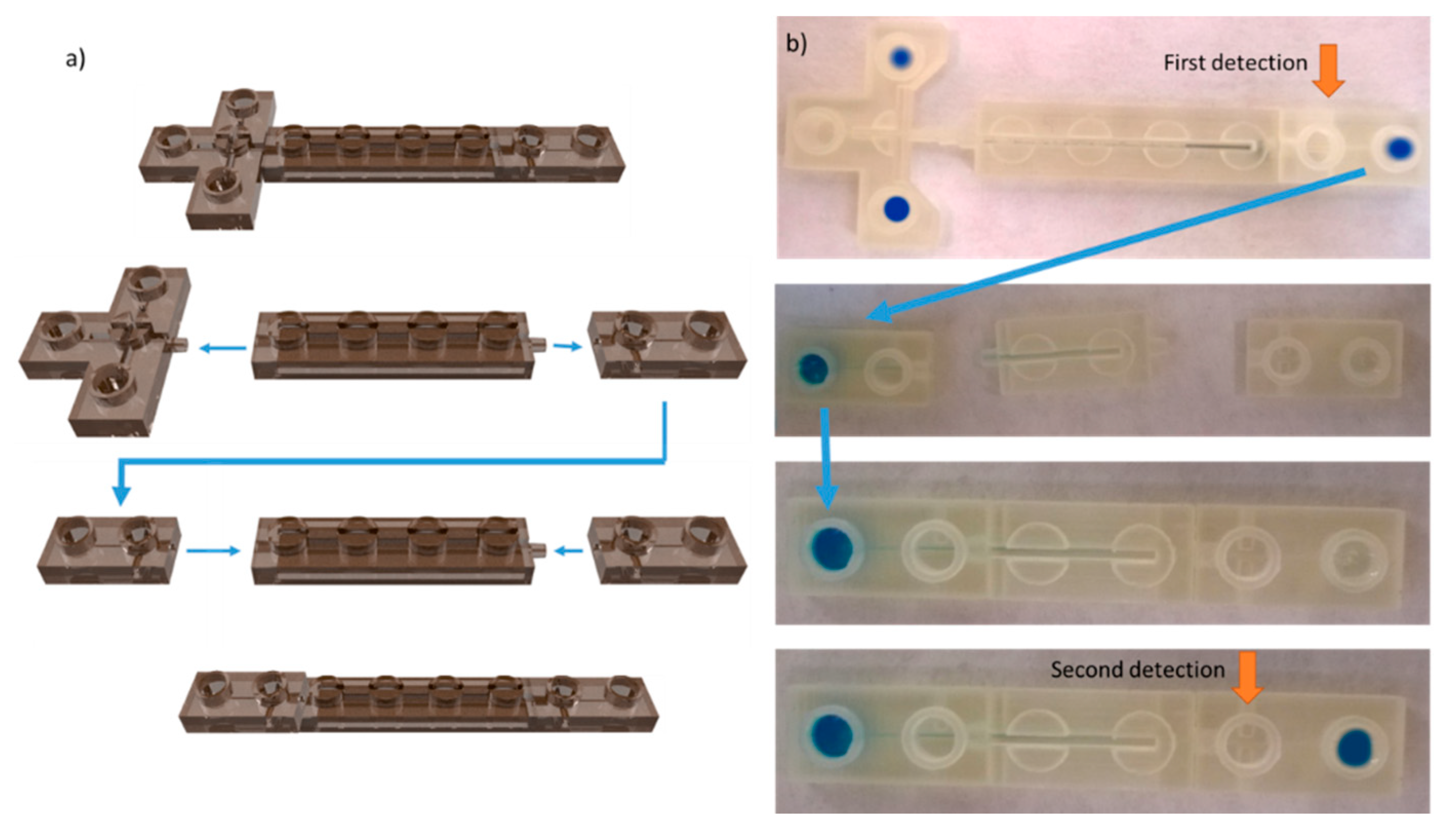 Proceedings 01 00520 g002