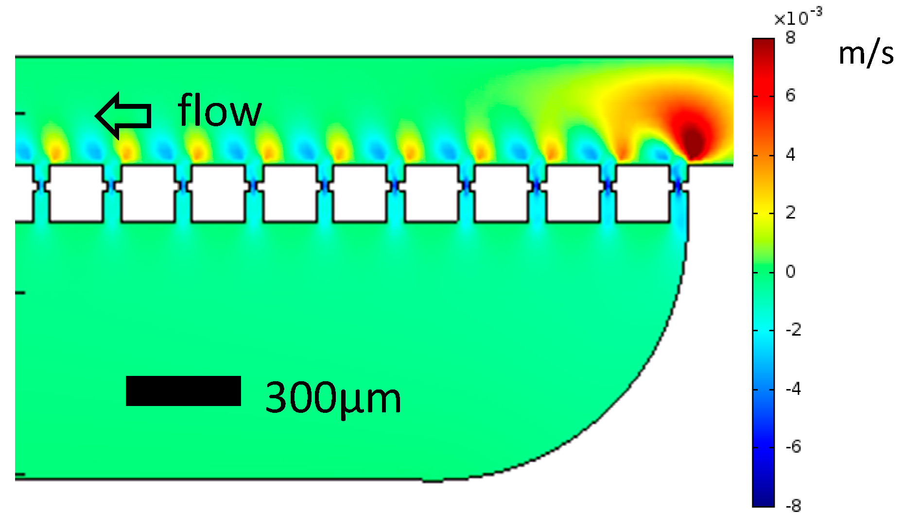 Proceedings 01 00526 g005
