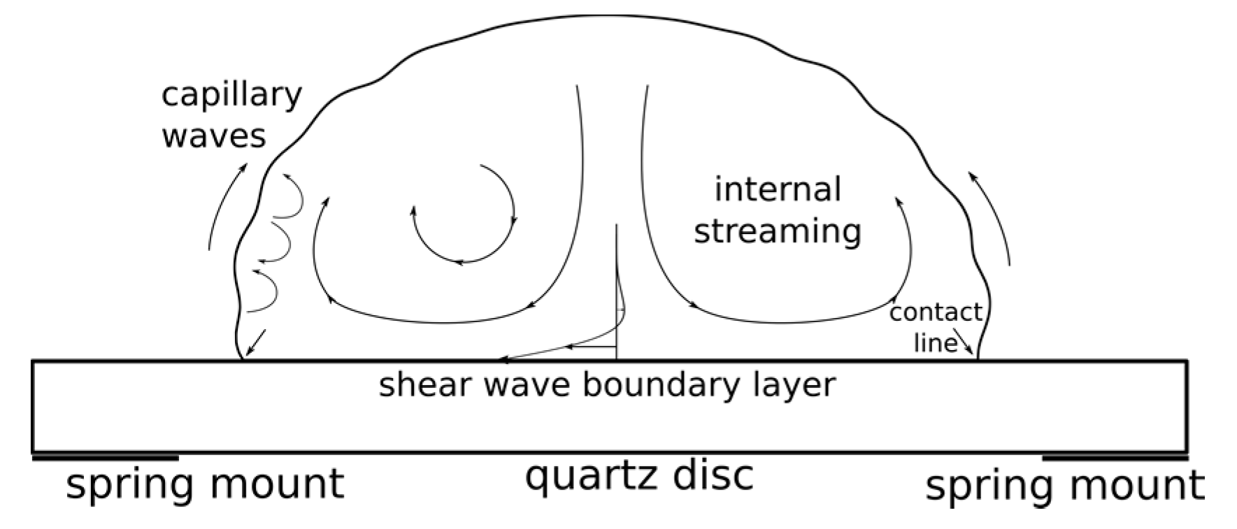 Proceedings 01 00545 g002 Proceedings 01 00545 g002