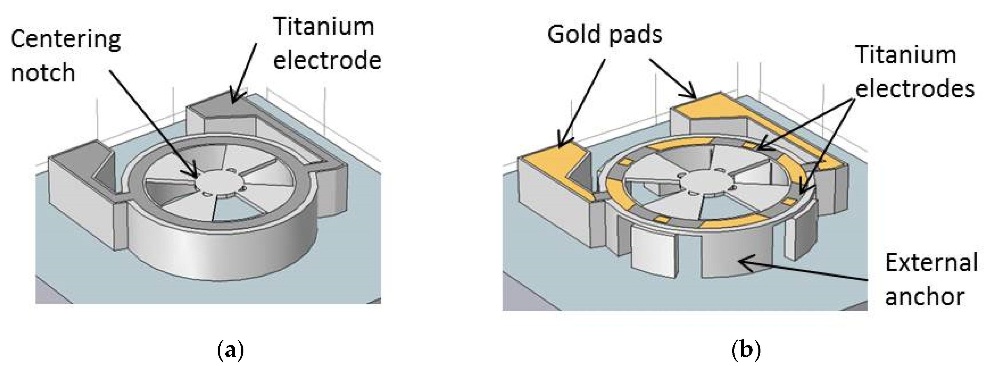 Proceedings 01 00551 g002